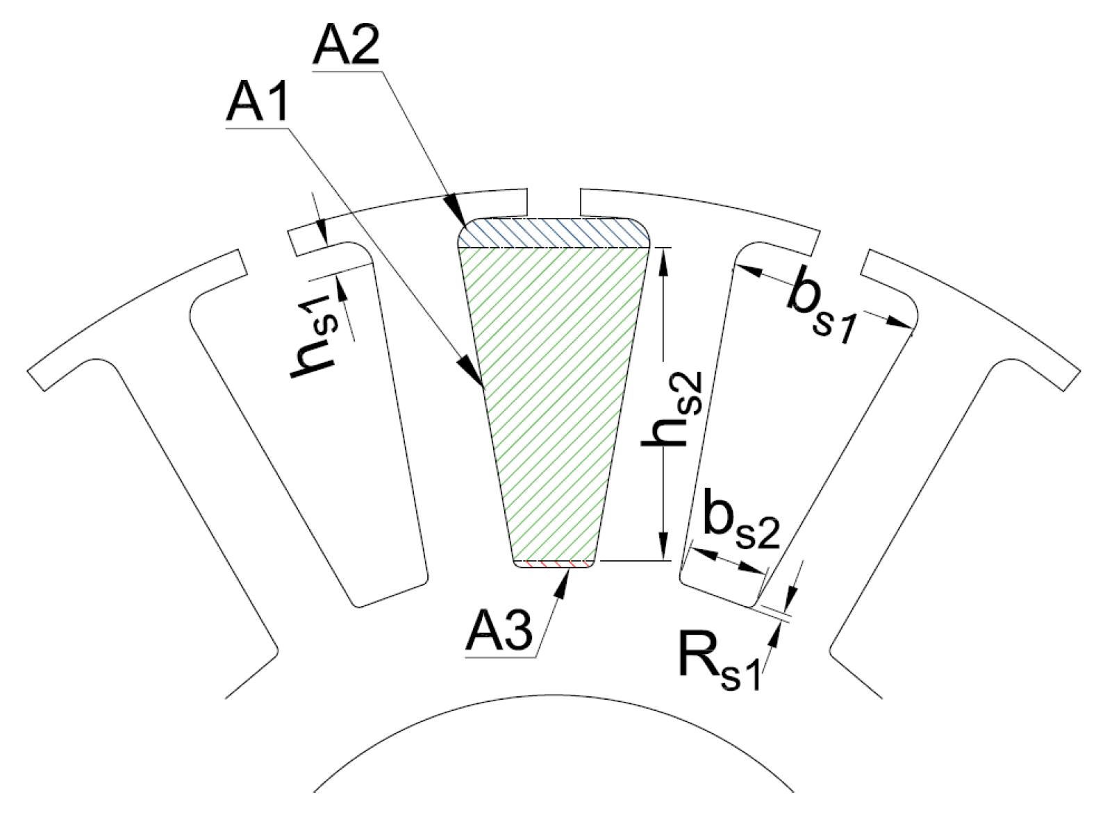 Machines 13 00173 g005