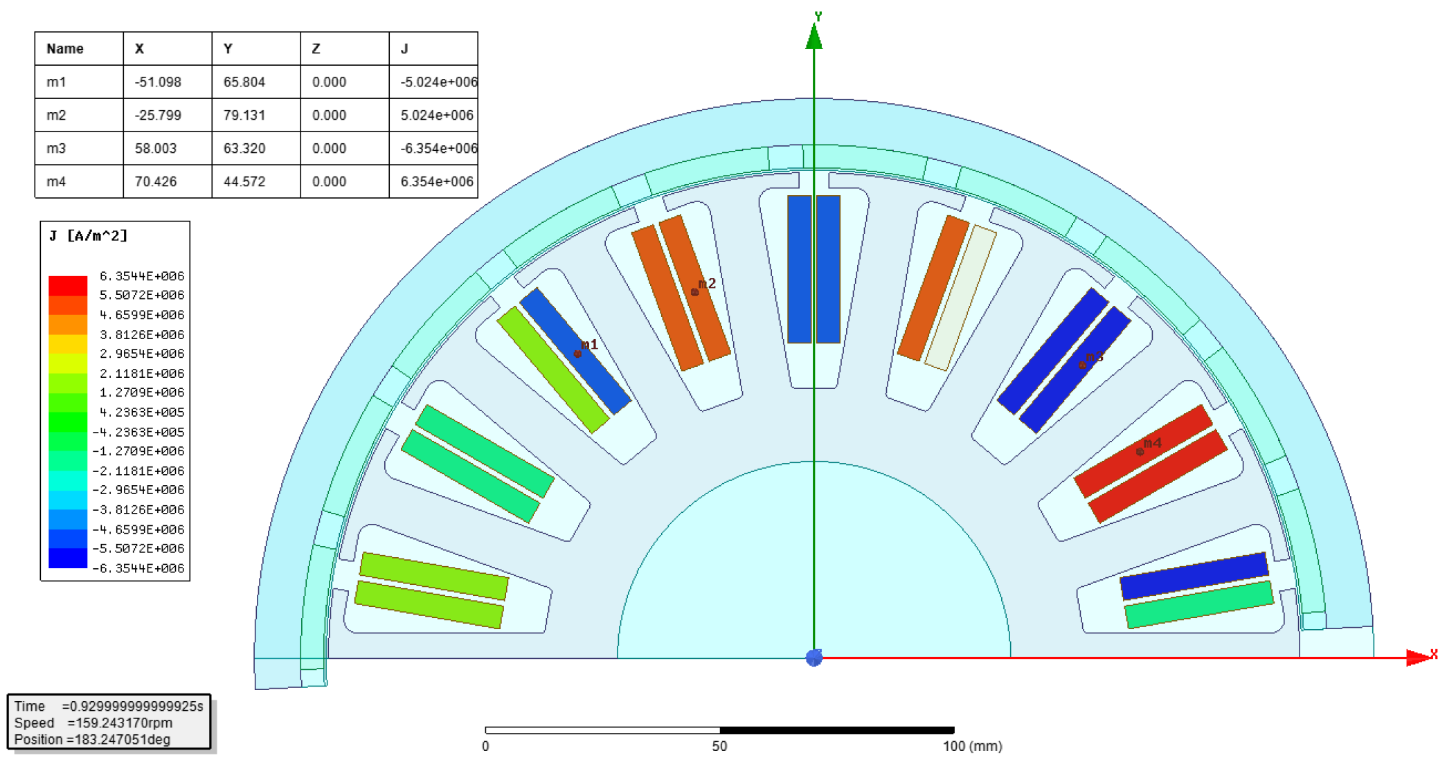 Machines 13 00173 g012