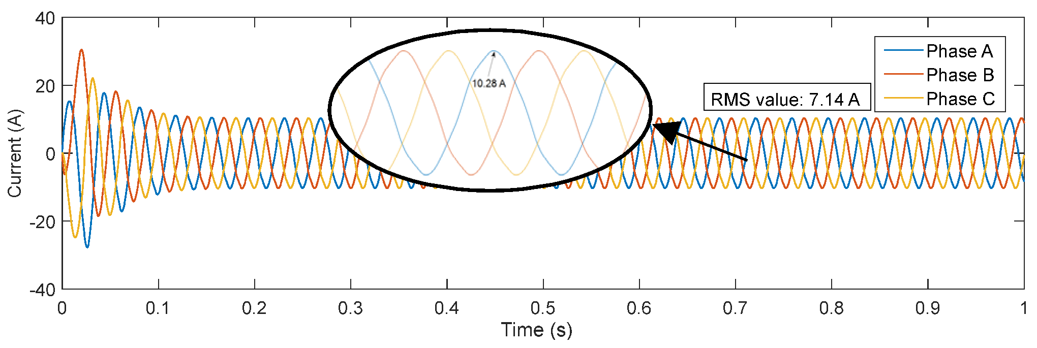 Machines 13 00173 g013