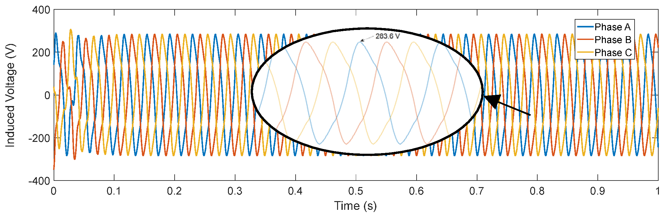 Machines 13 00173 g014
