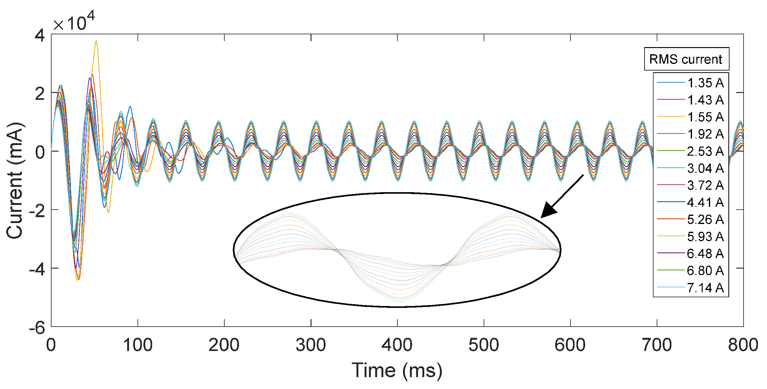 Machines 13 00173 g025