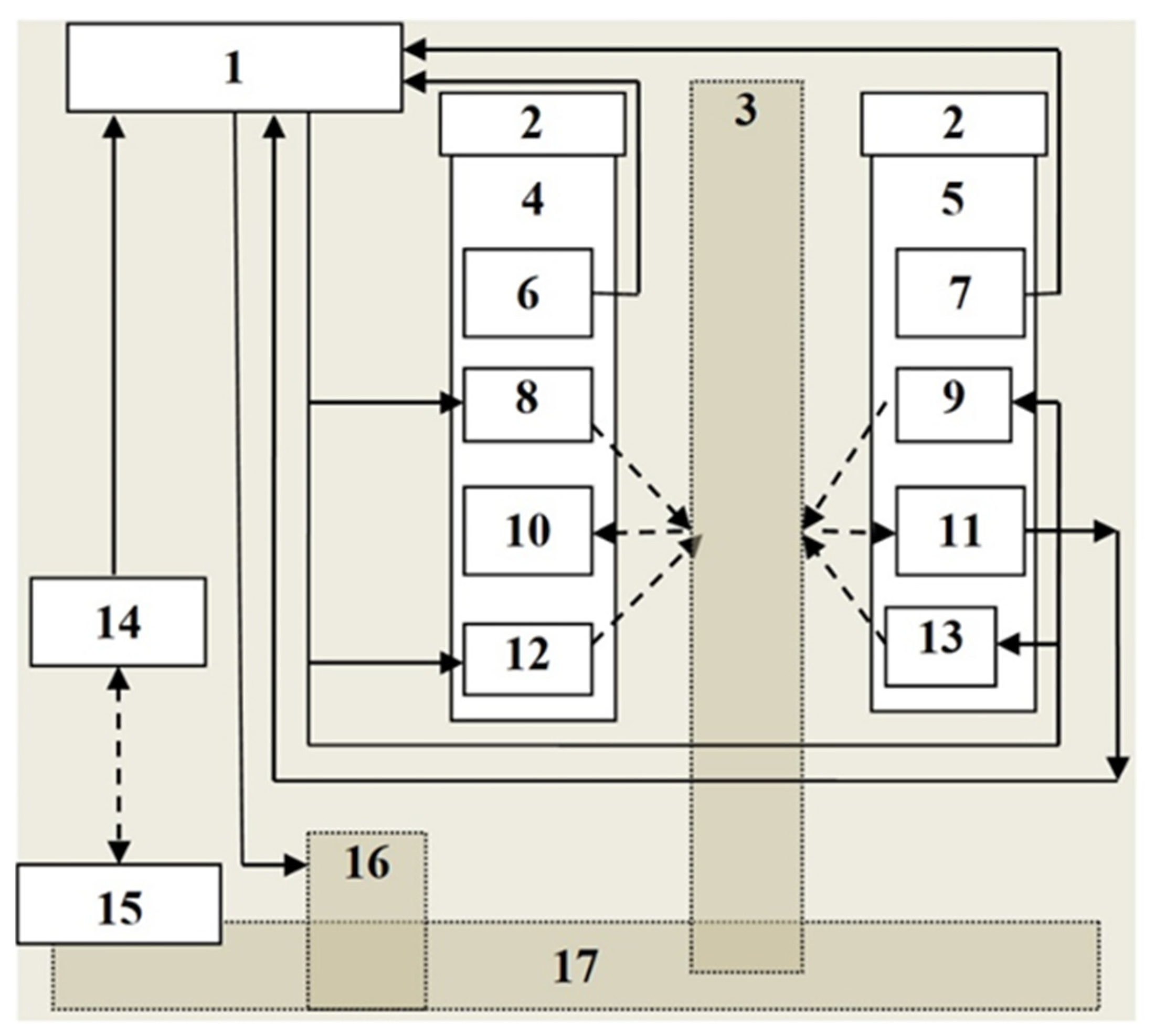 Machines 13 00174 g006 Machines 13 00174 g006