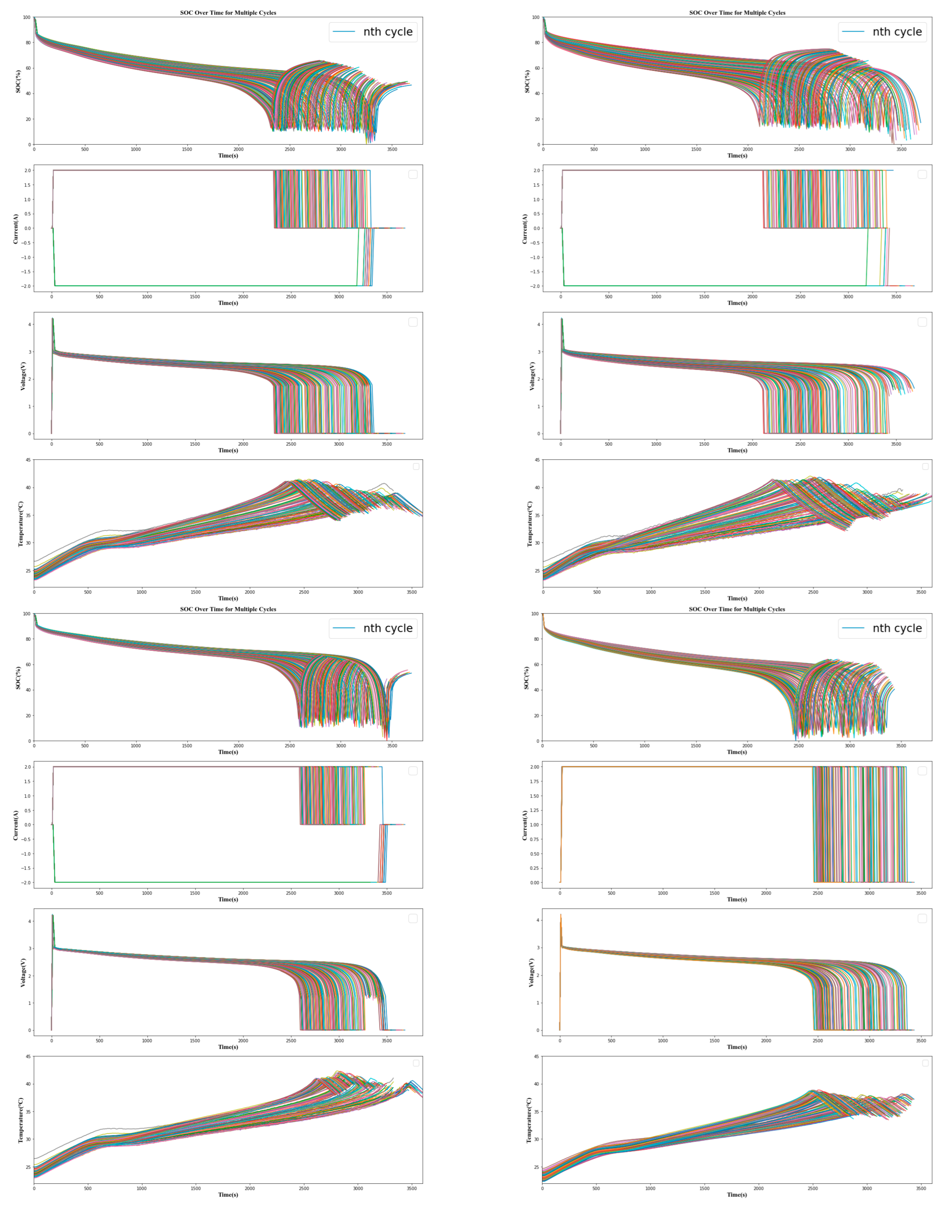 Machines 13 00175 g004