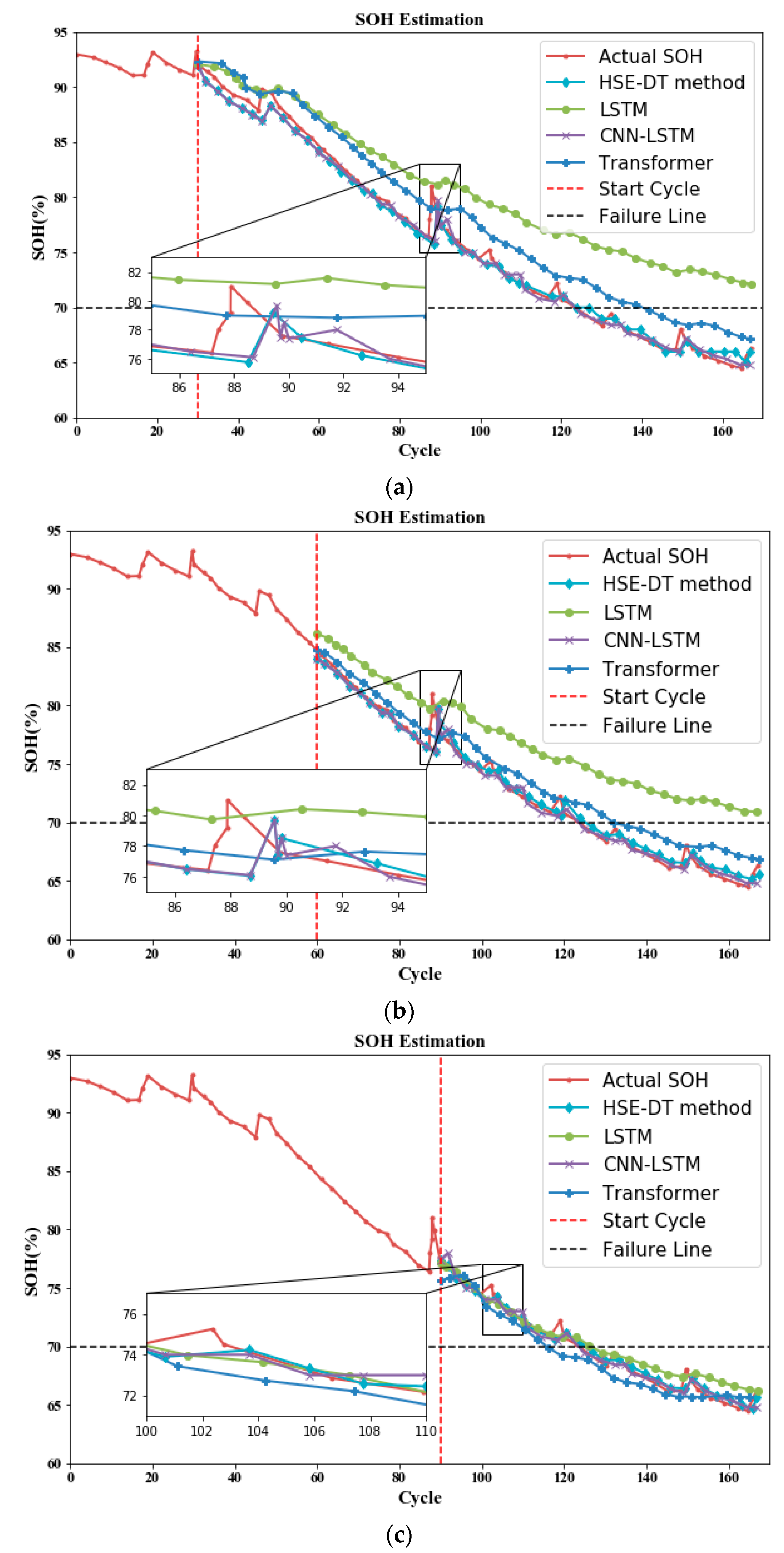 Machines 13 00175 g007