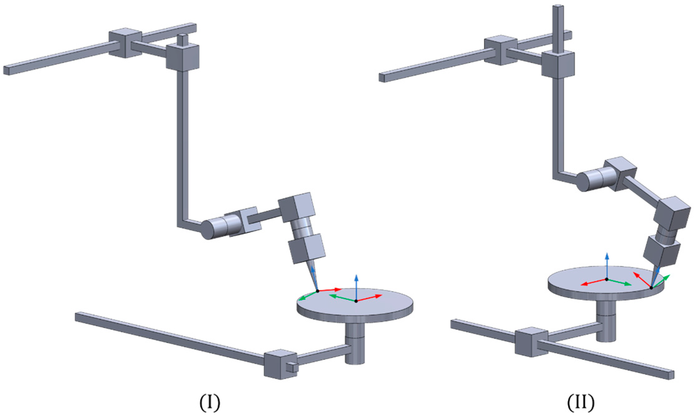 Machines 13 00176 g007