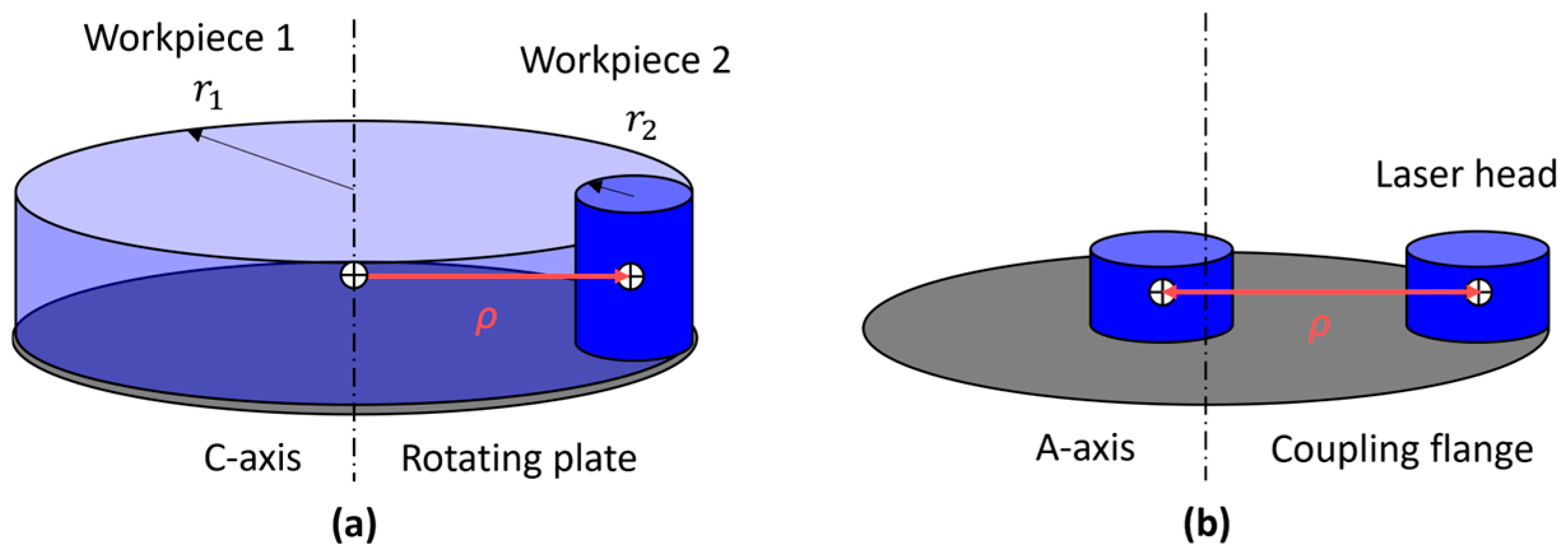 Machines 13 00176 g011