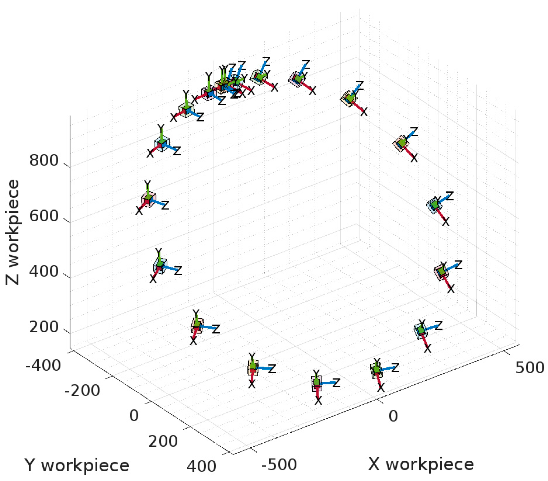 Machines 13 00176 g017