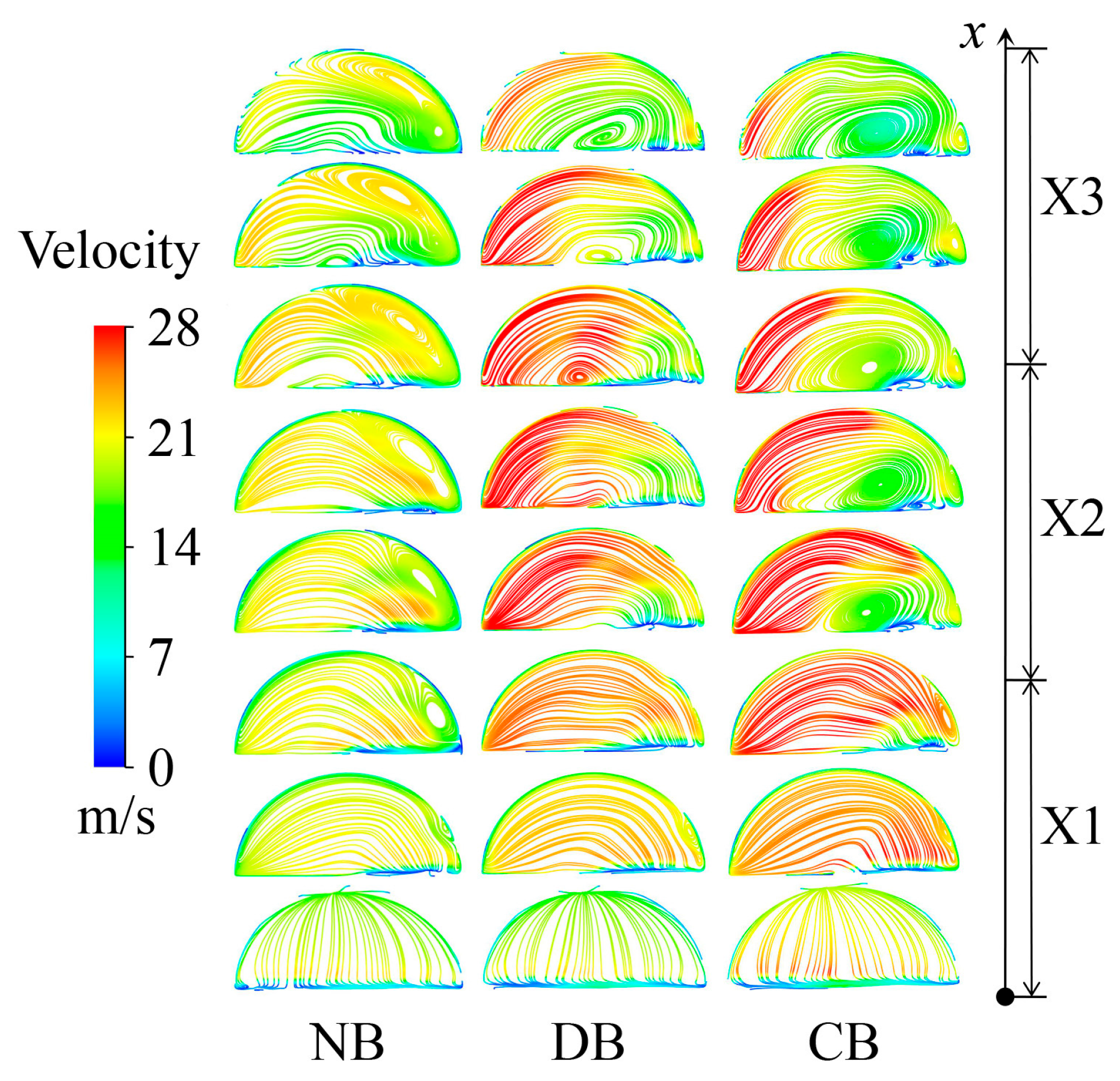 Machines 13 00177 g011