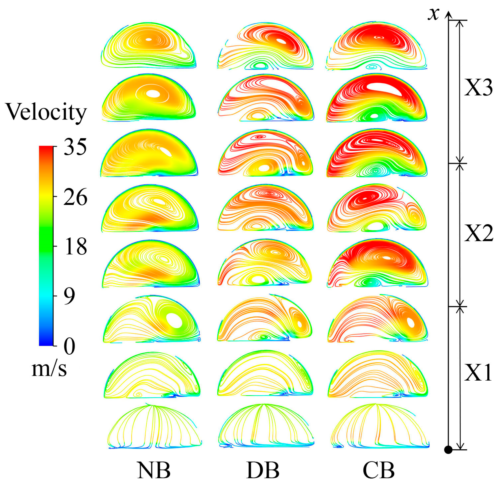 Machines 13 00177 g018