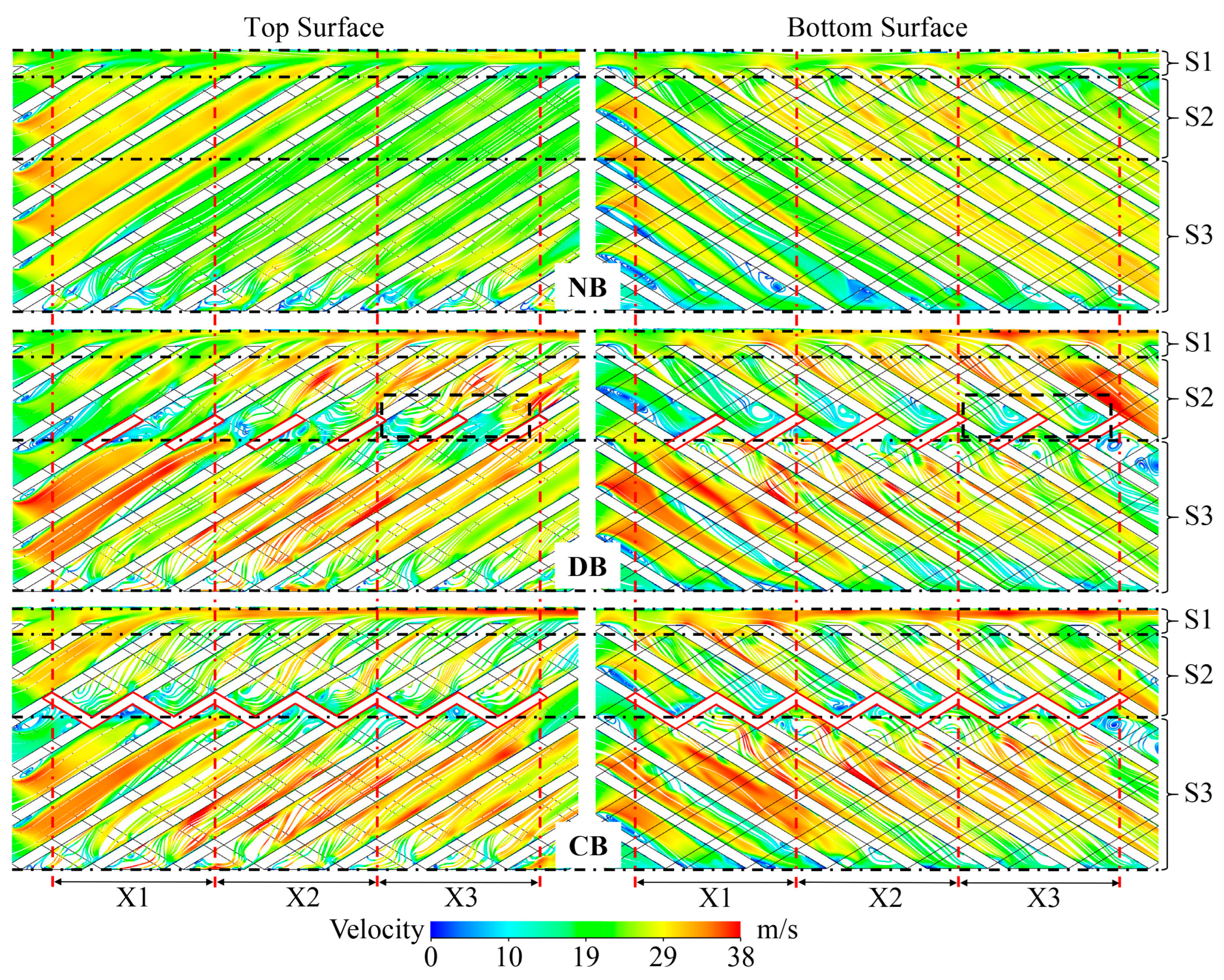 Machines 13 00177 g020