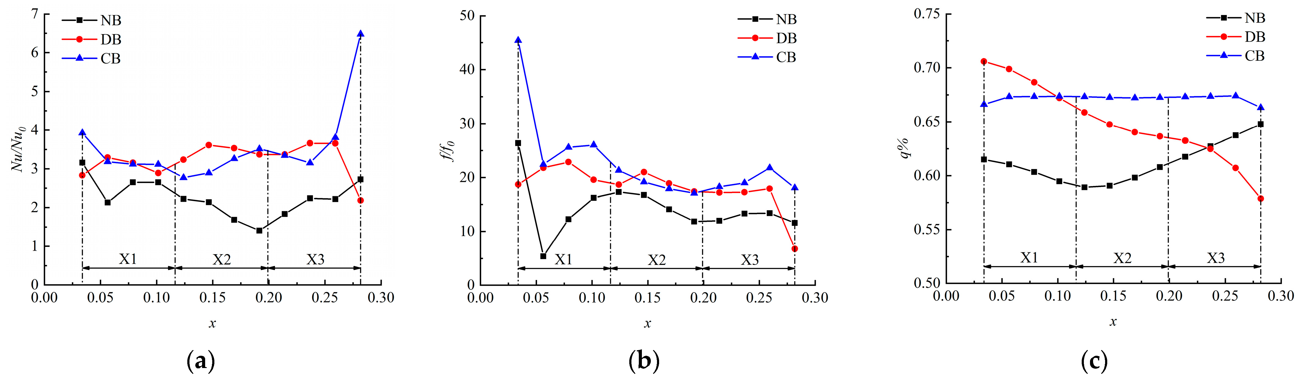Machines 13 00177 g021