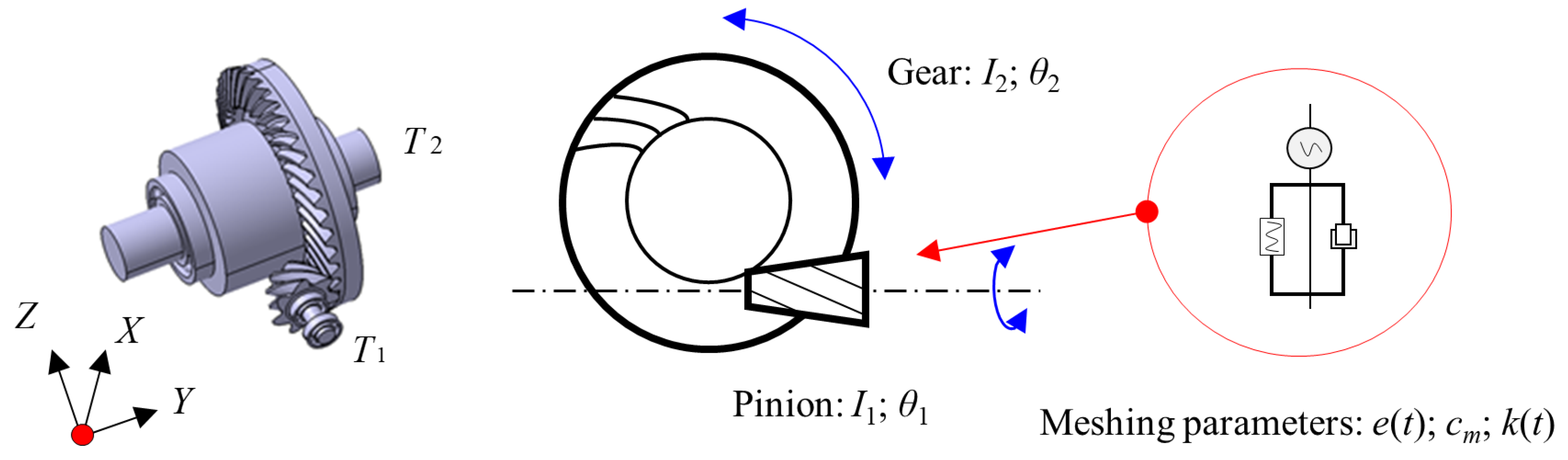 Machines 13 00178 g003