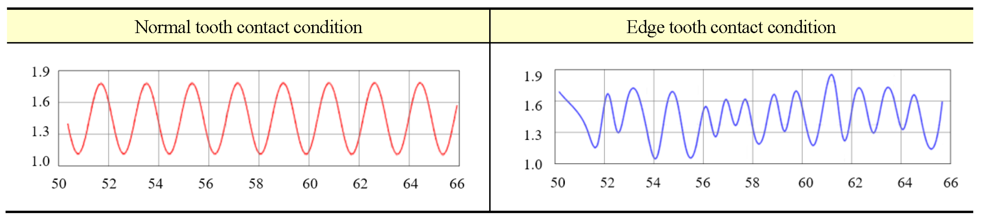 Machines 13 00178 g012