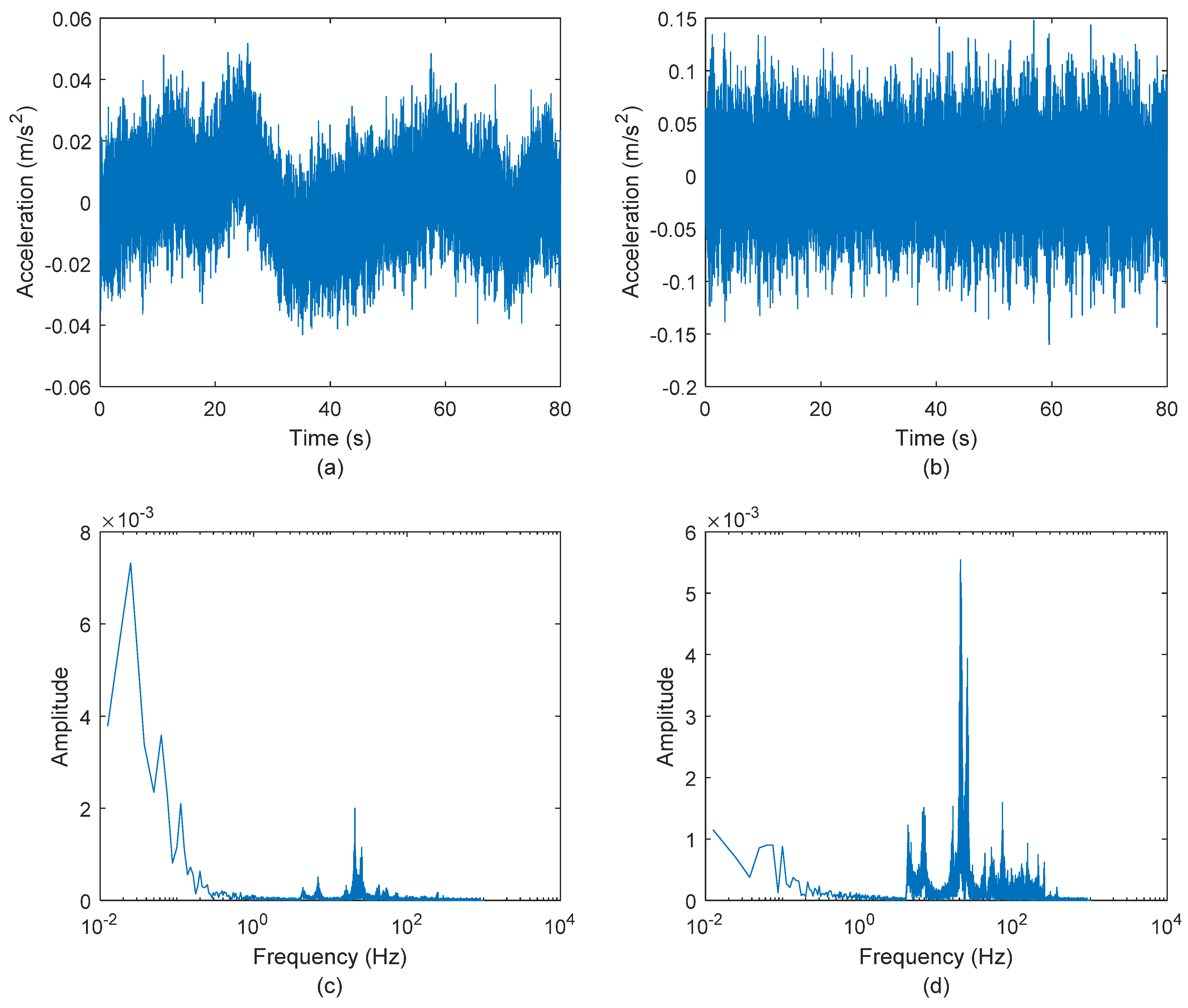 Machines 13 00179 g002