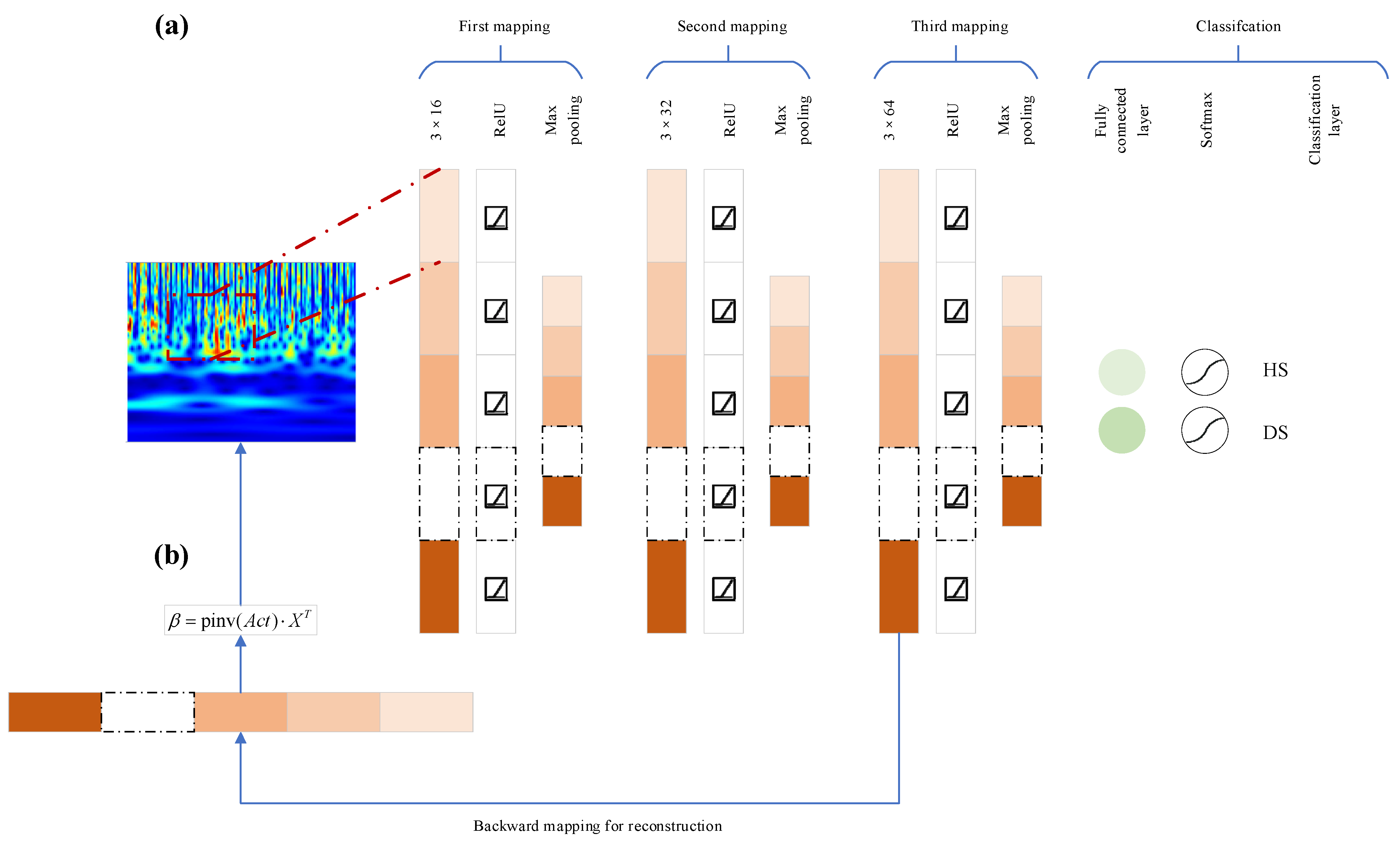 Machines 13 00179 g006