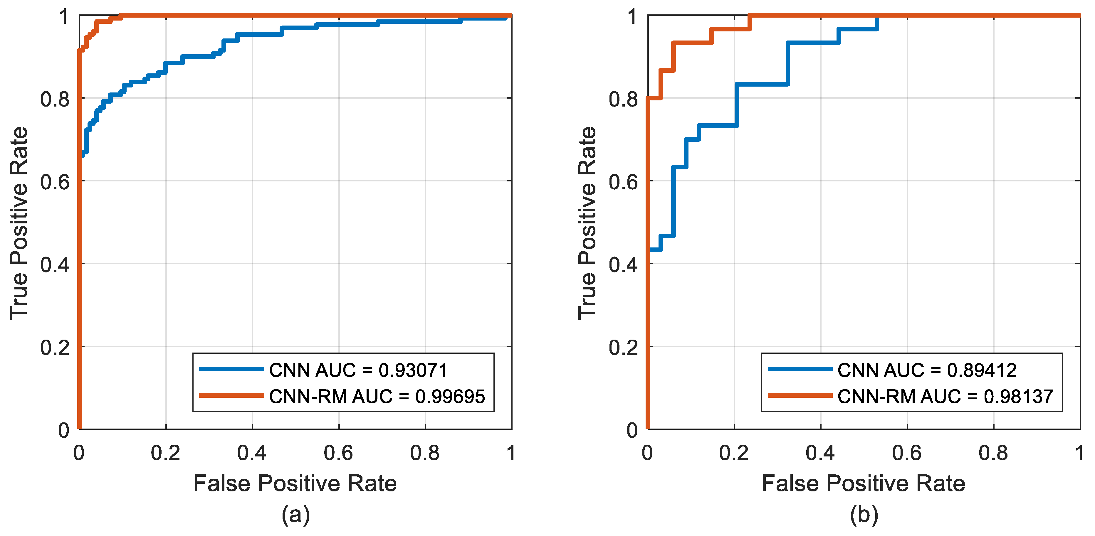 Machines 13 00179 g008