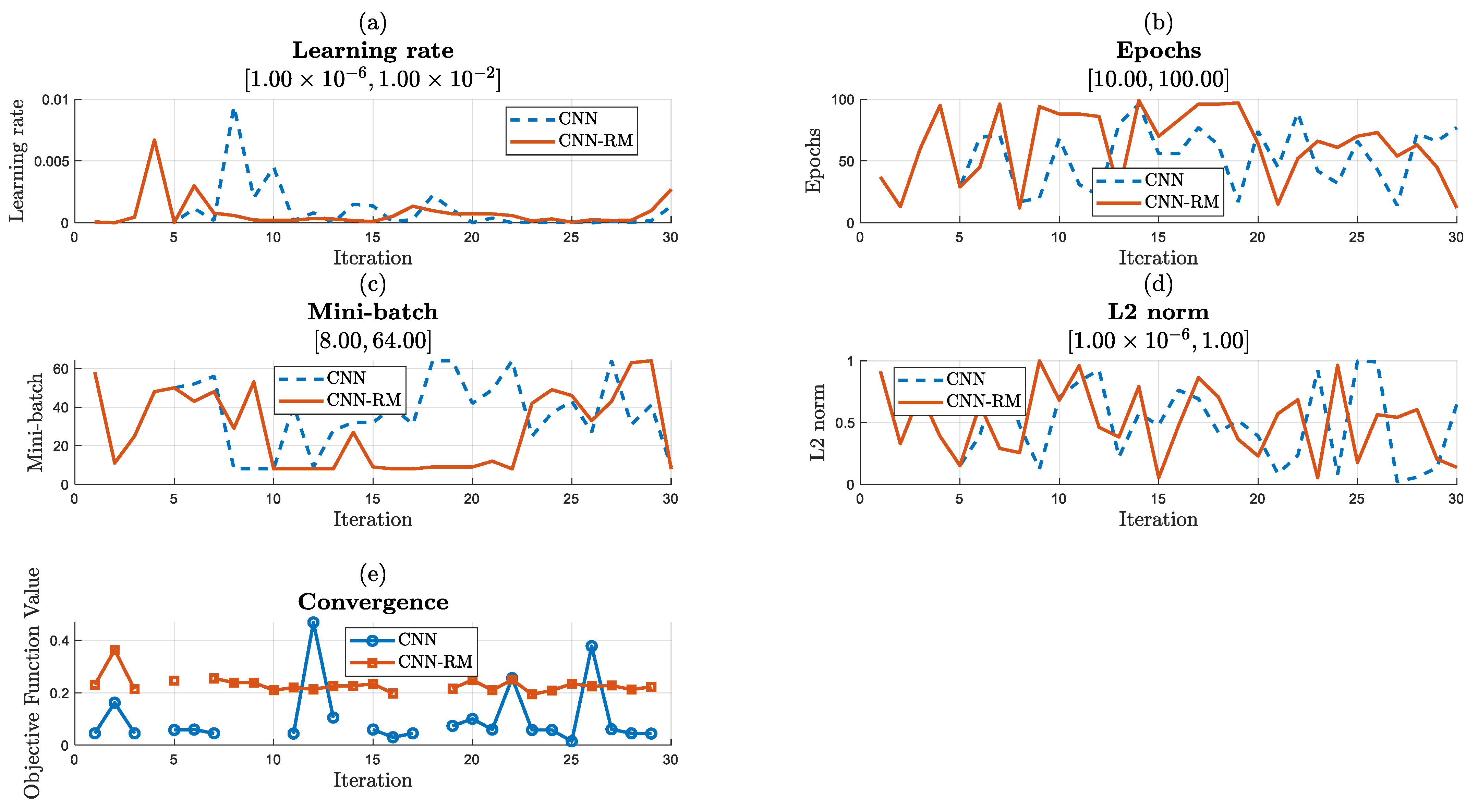 Machines 13 00179 g010