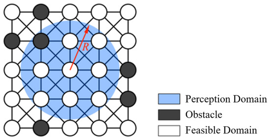 Machines 13 00180 g010