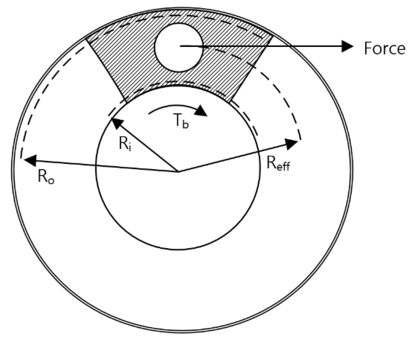 Machines 13 00181 g002
