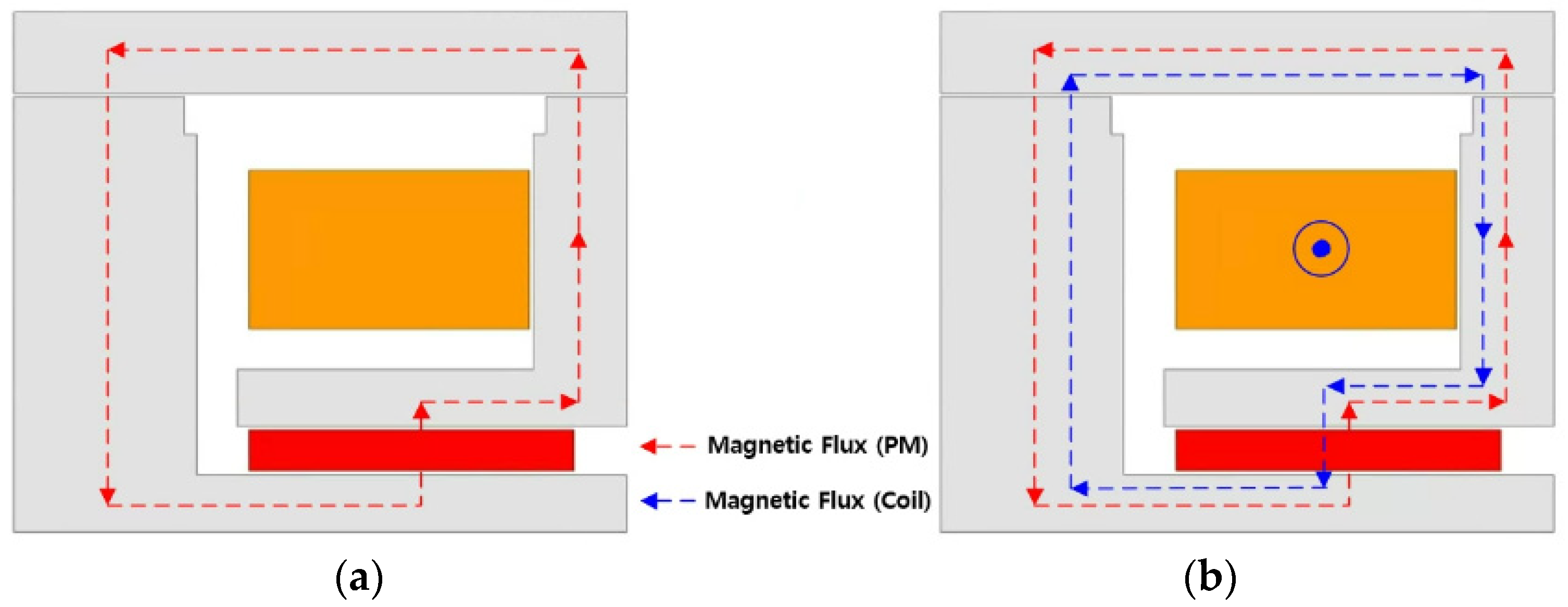 Machines 13 00181 g004