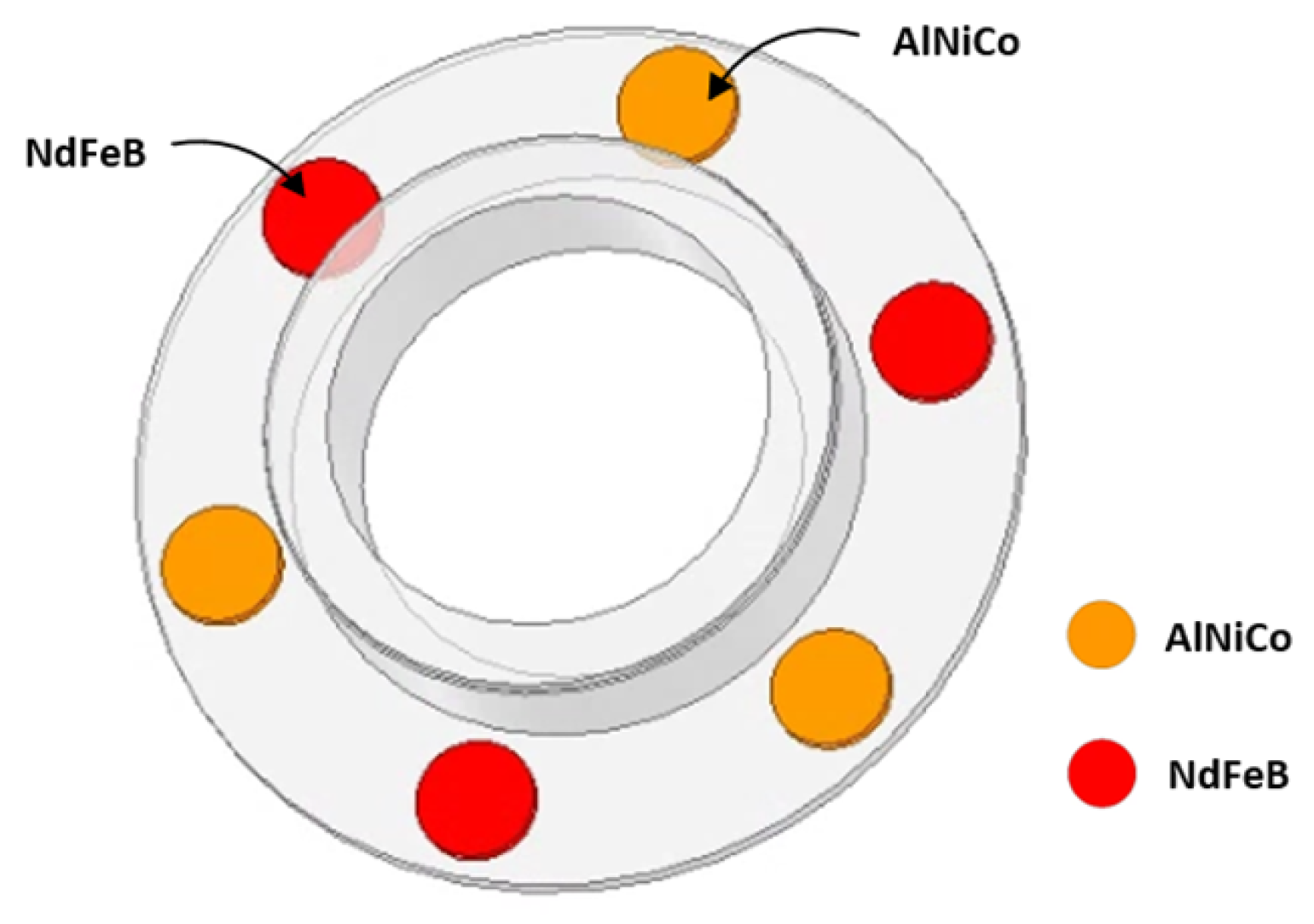 Machines 13 00181 g012