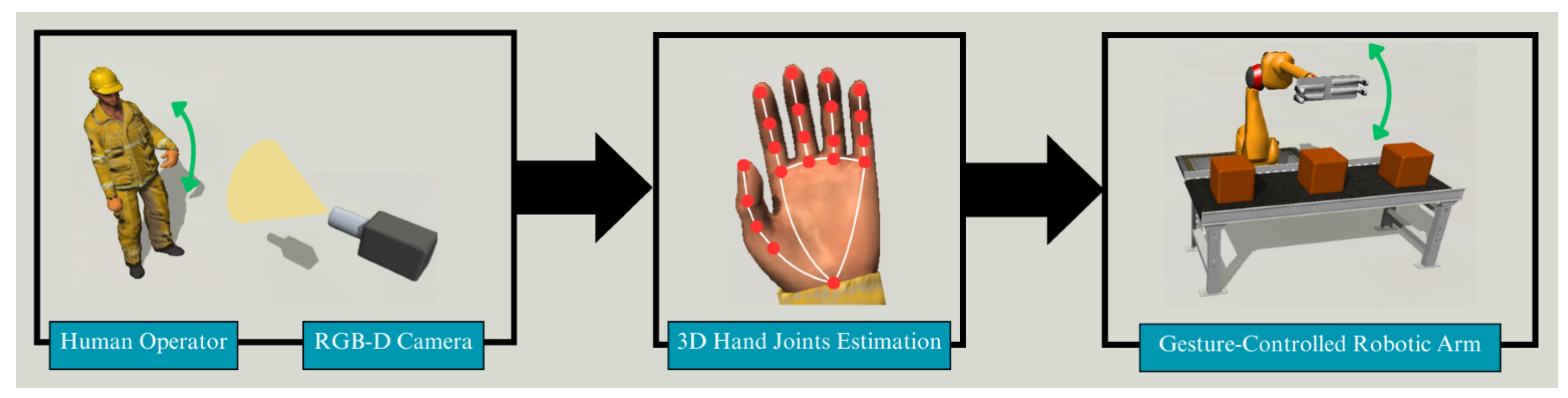 Machines 13 00182 g001