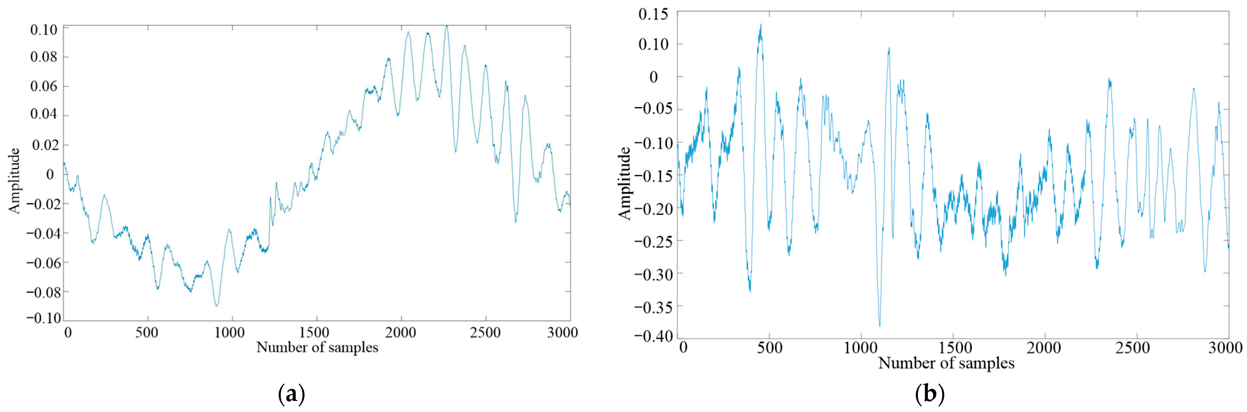 Machines 13 00183 g006a