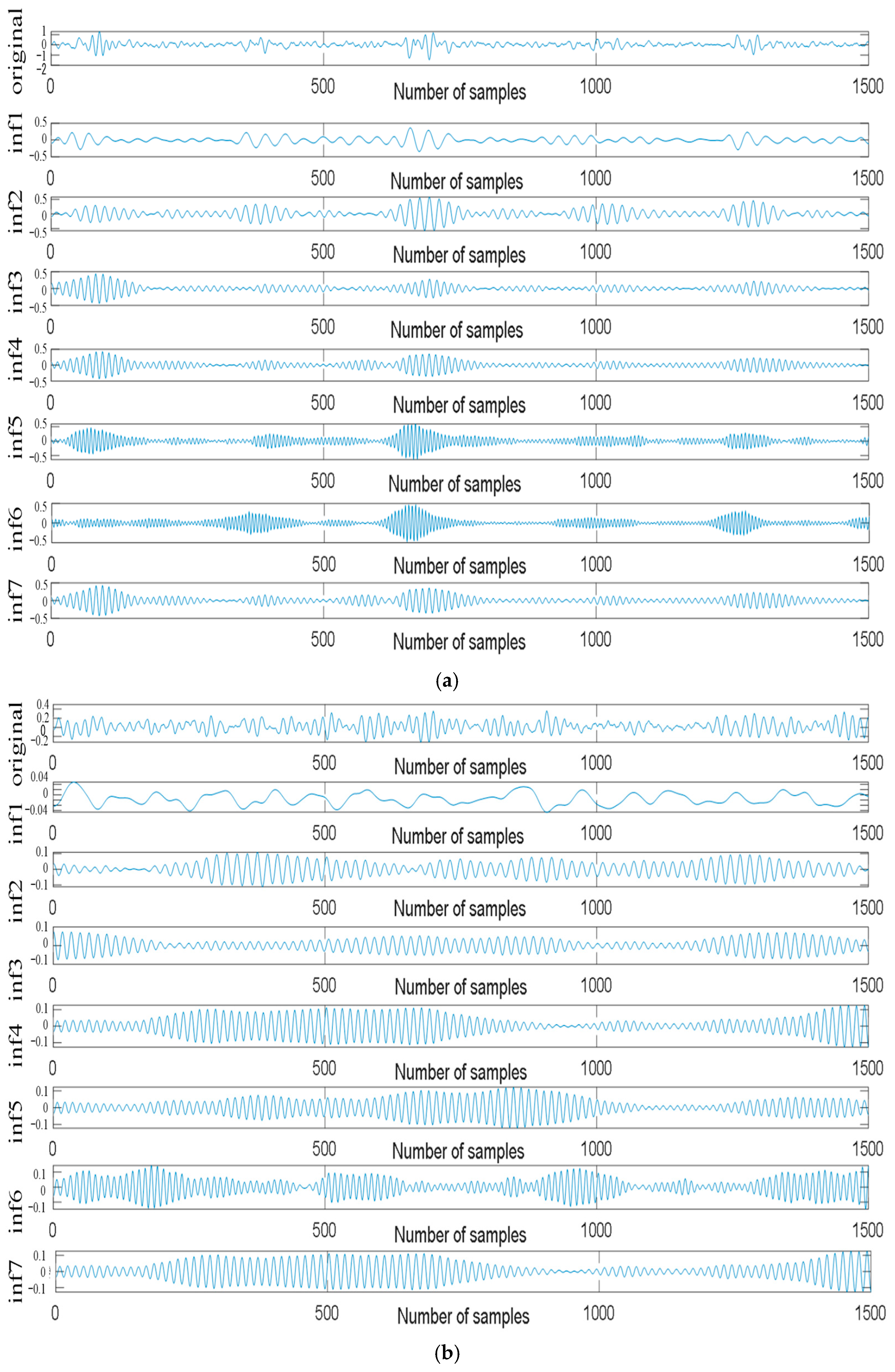 Machines 13 00183 g007
