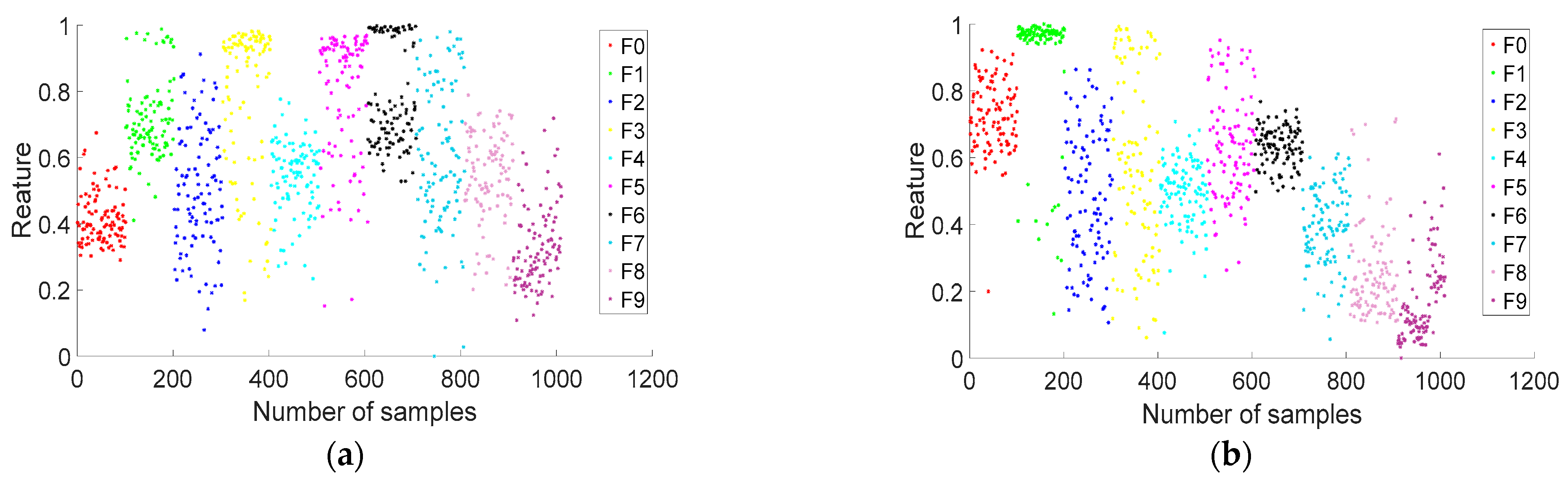 Machines 13 00183 g009