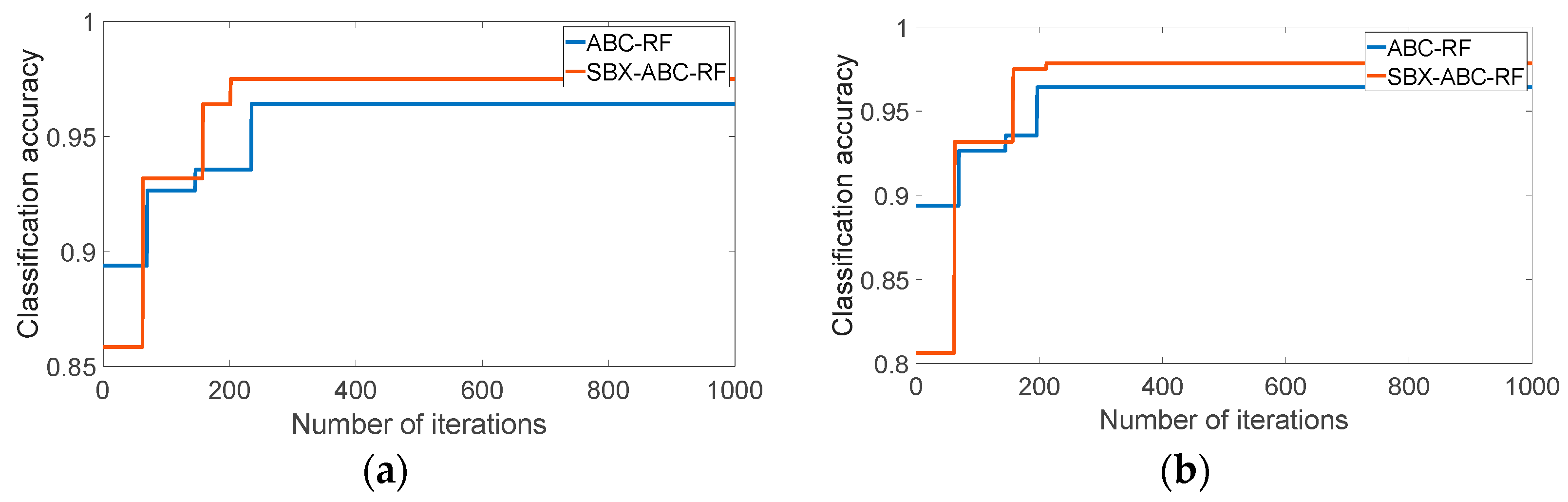Machines 13 00183 g015