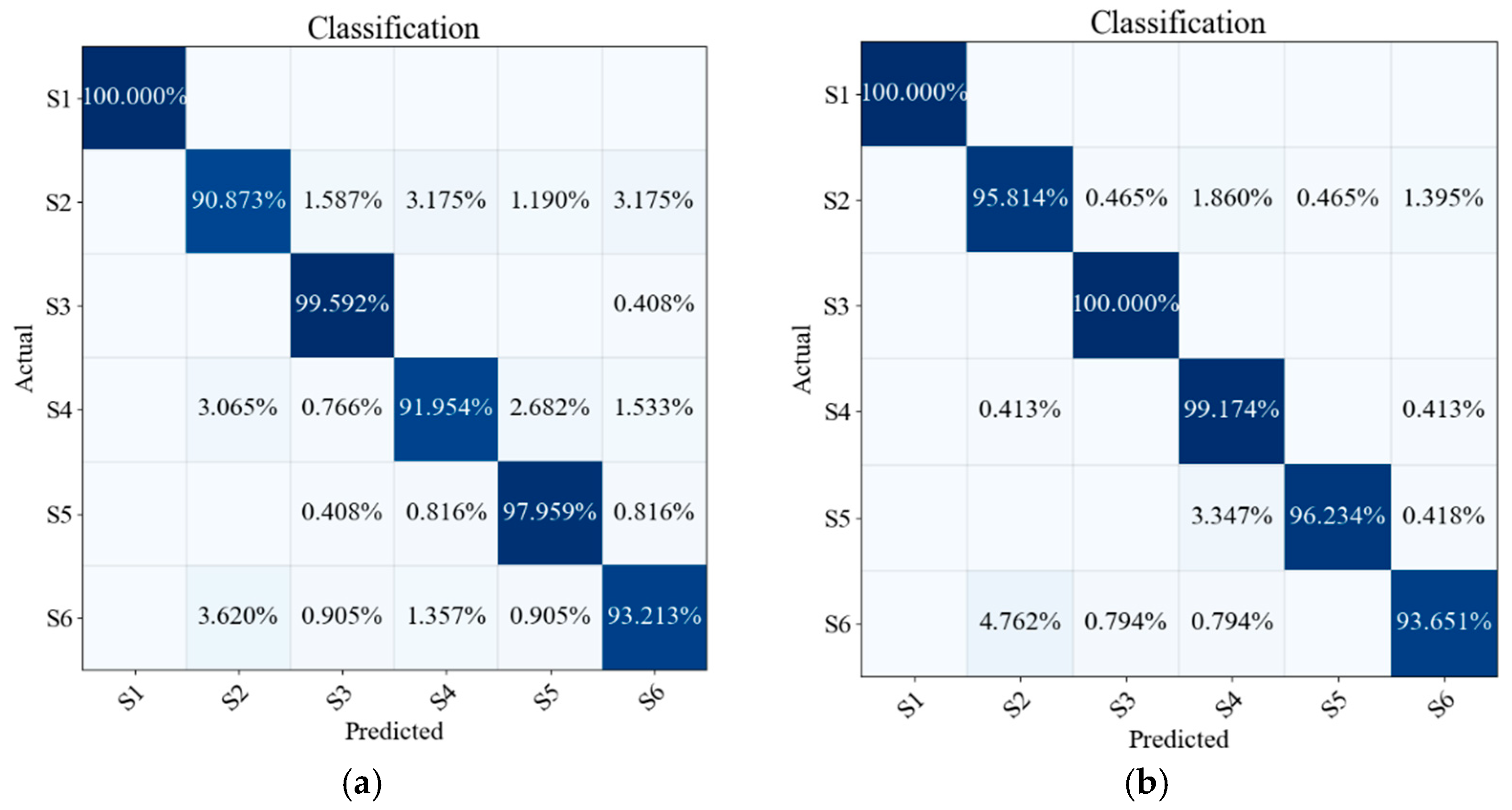 Machines 13 00183 g016