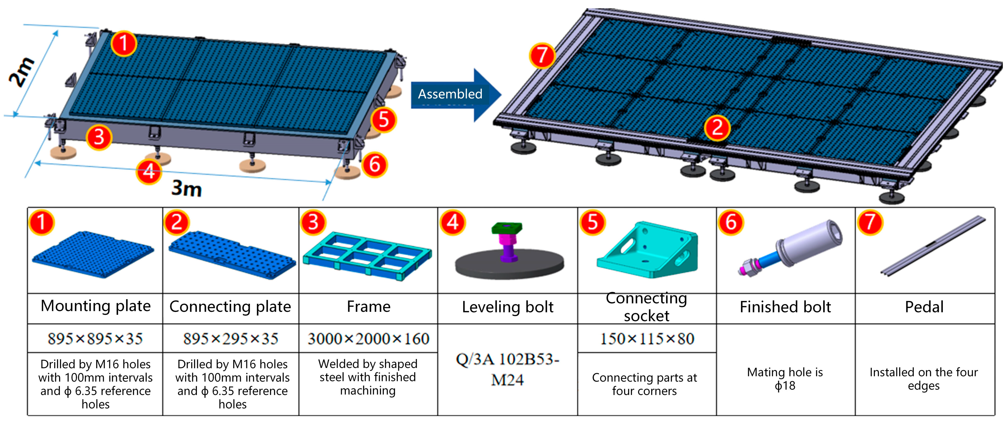 Machines 13 00185 g005