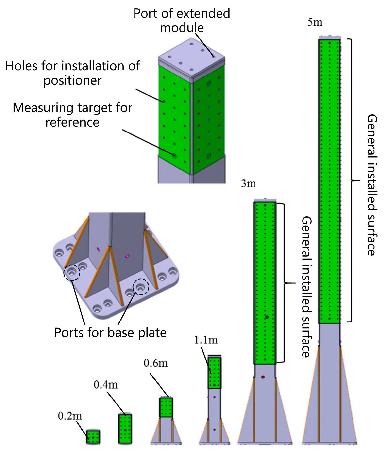 Machines 13 00185 g007