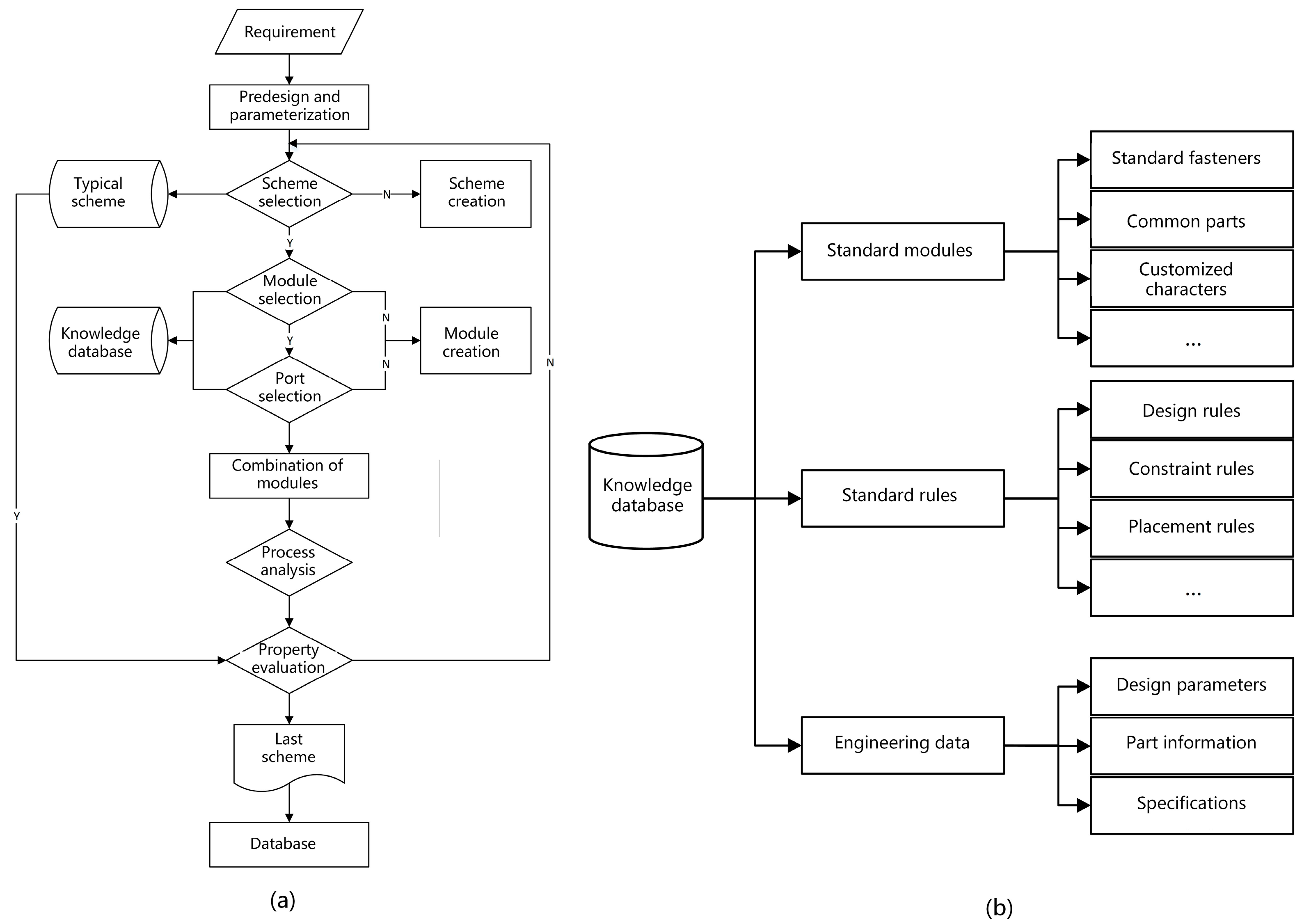 Machines 13 00185 g010