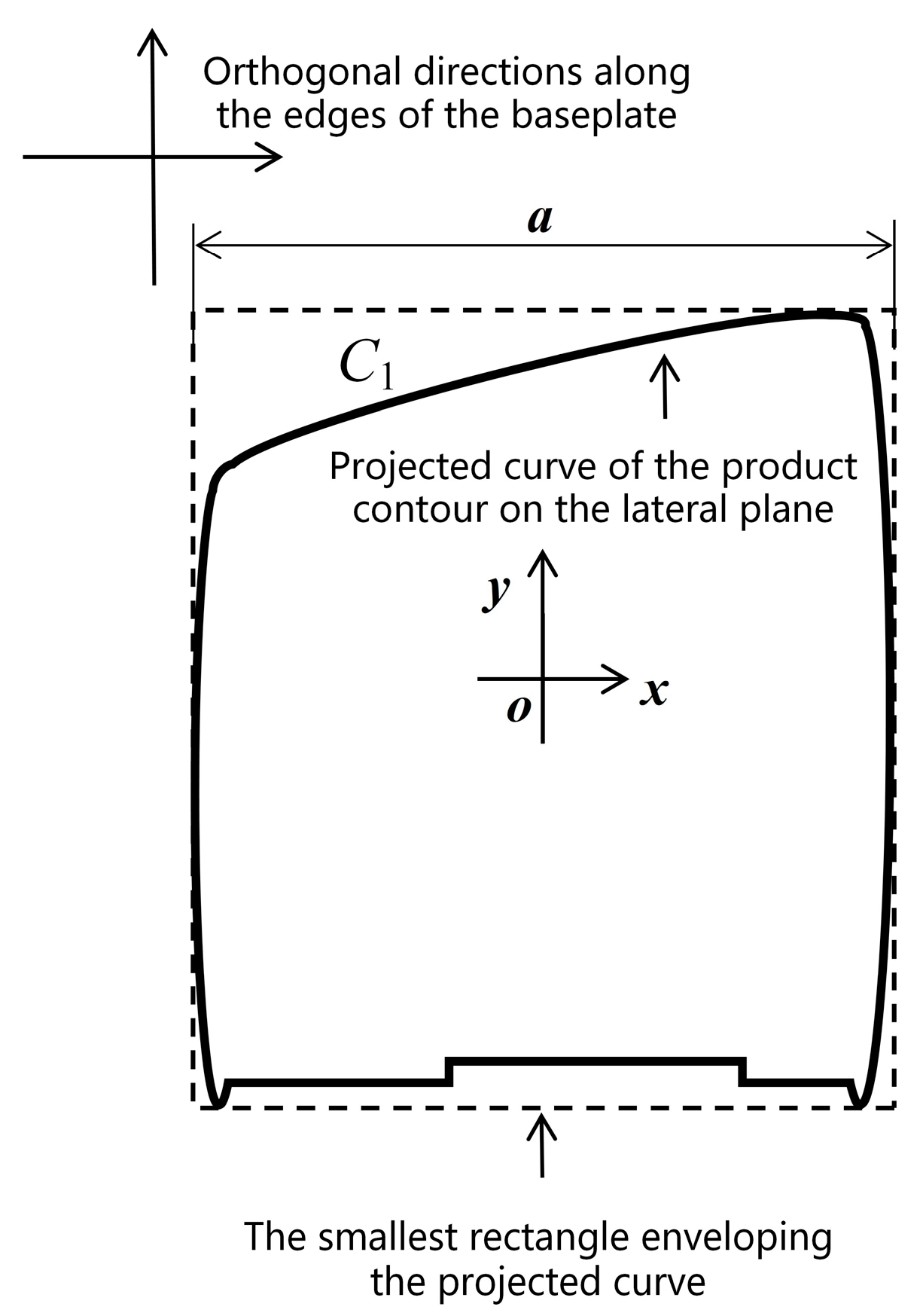 Machines 13 00185 g011