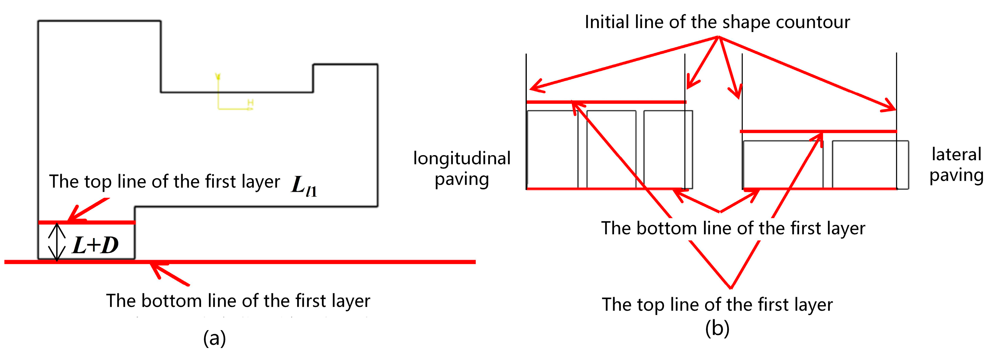 Machines 13 00185 g013