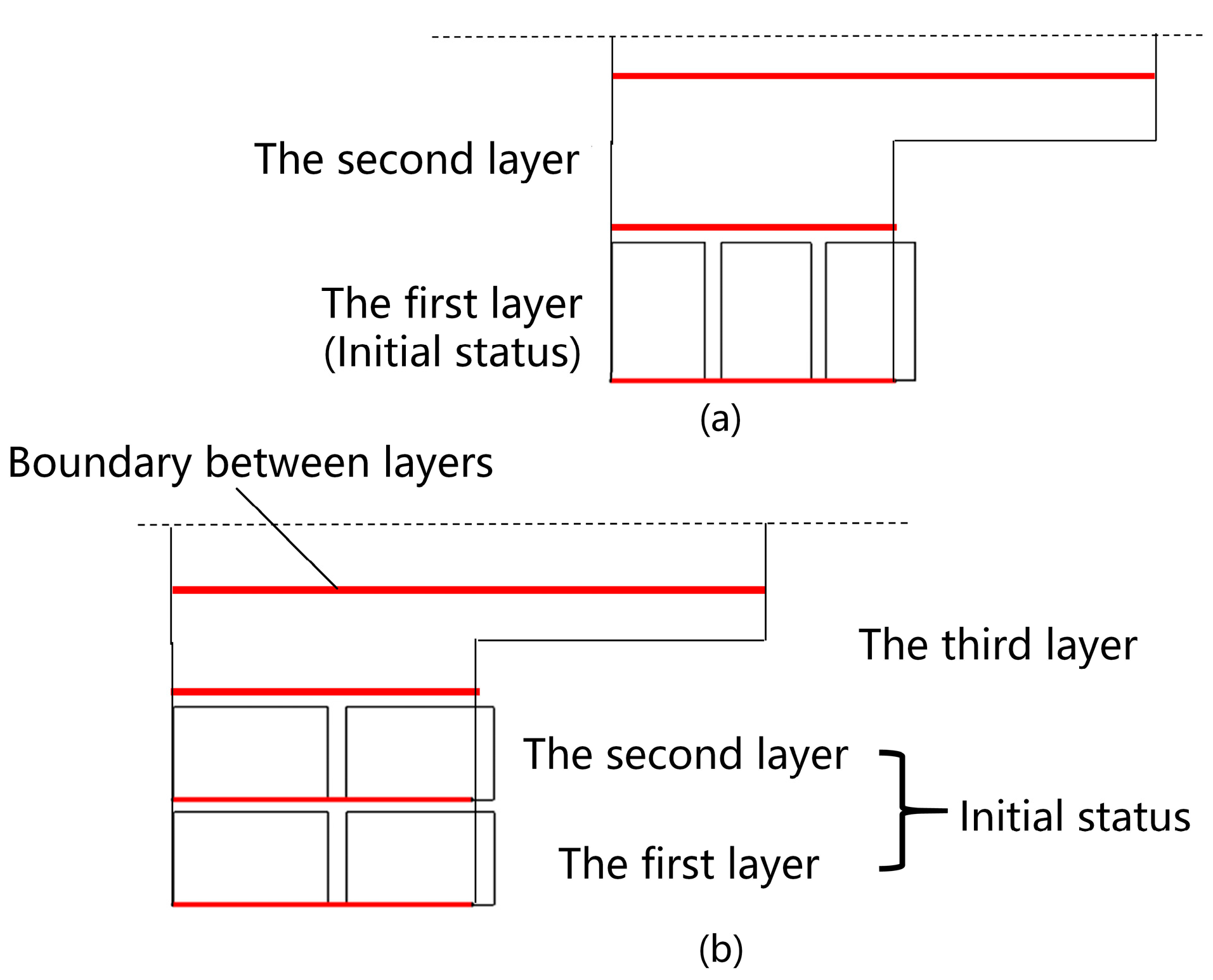 Machines 13 00185 g015