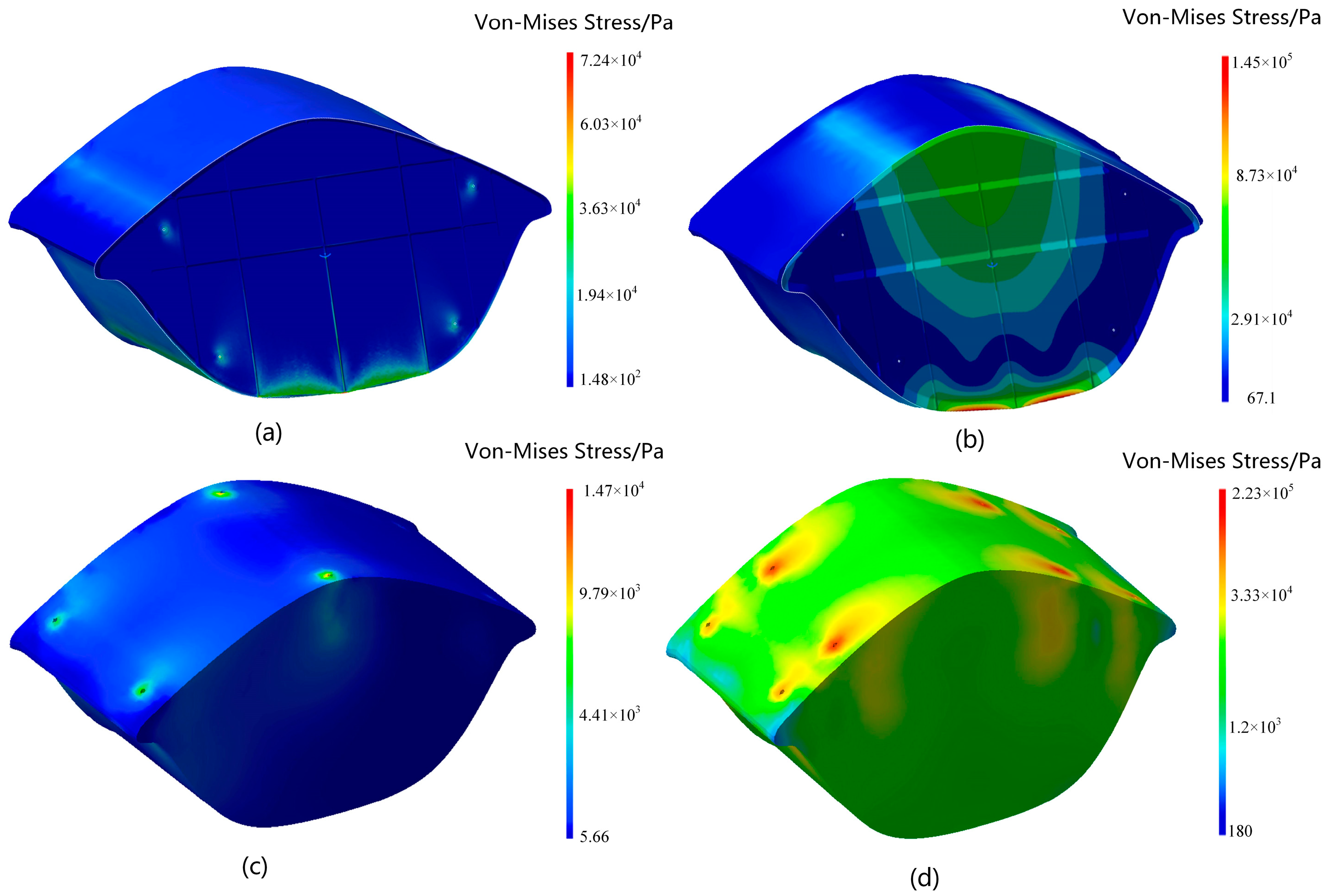 Machines 13 00185 g019