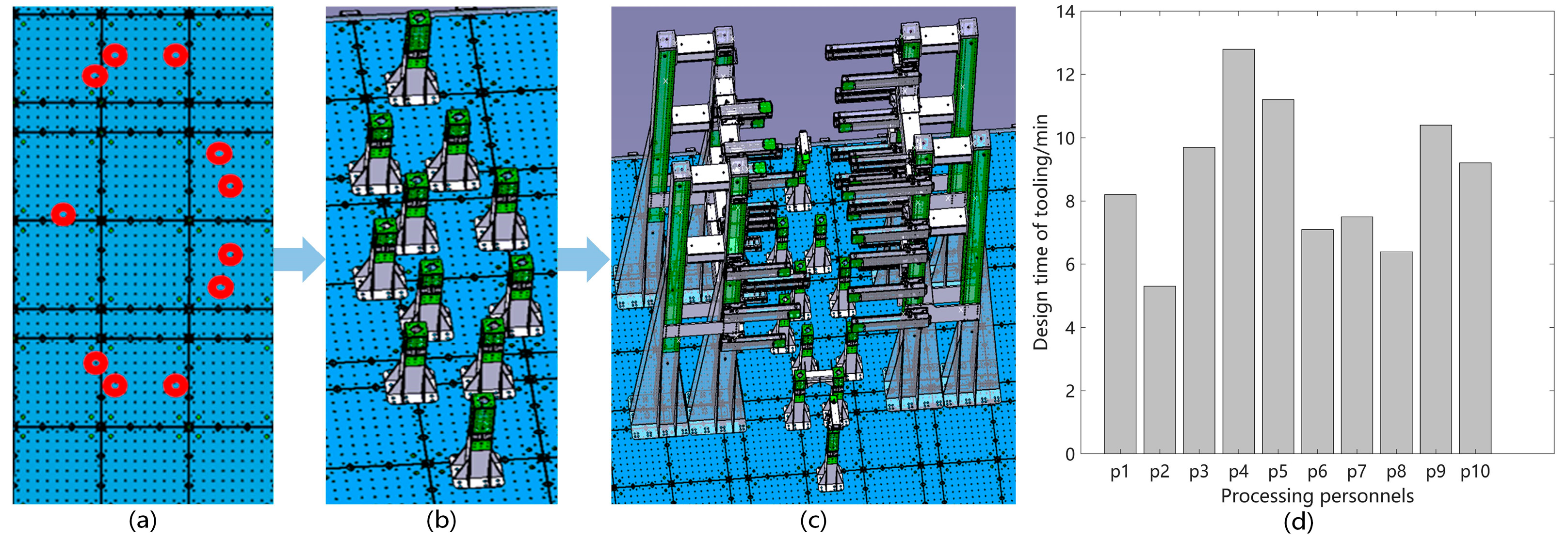 Machines 13 00185 g021