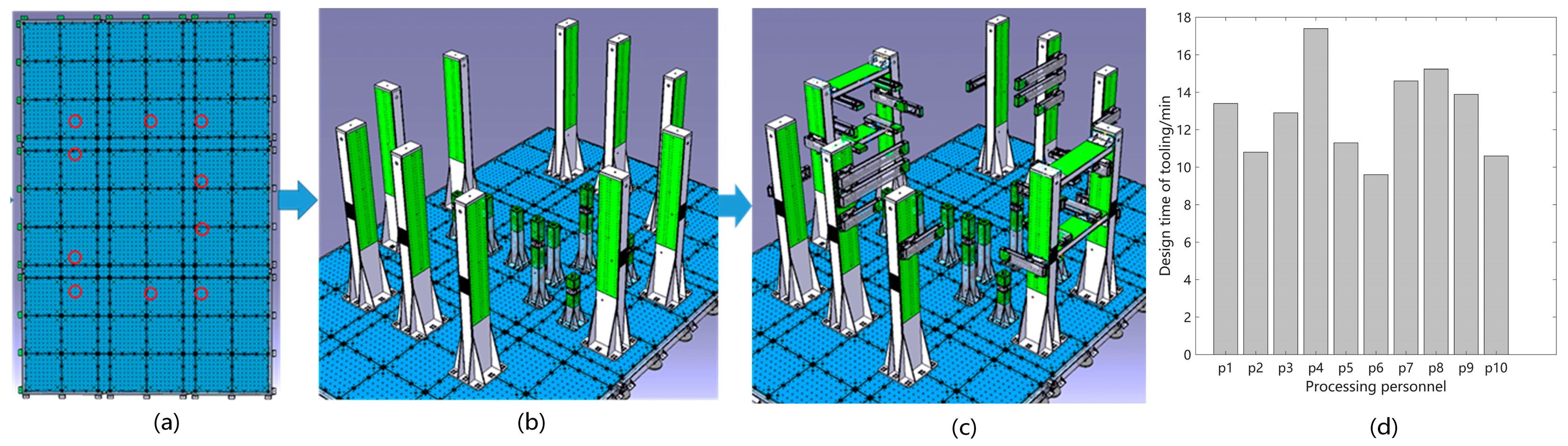 Machines 13 00185 g022