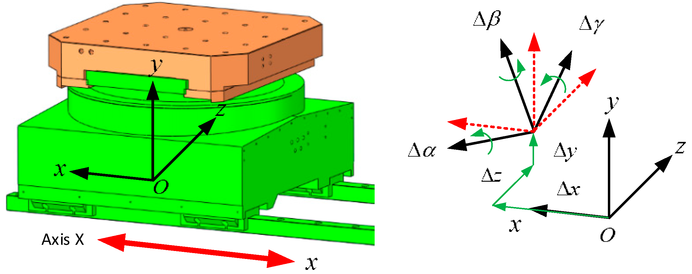 Machines 13 00187 g002