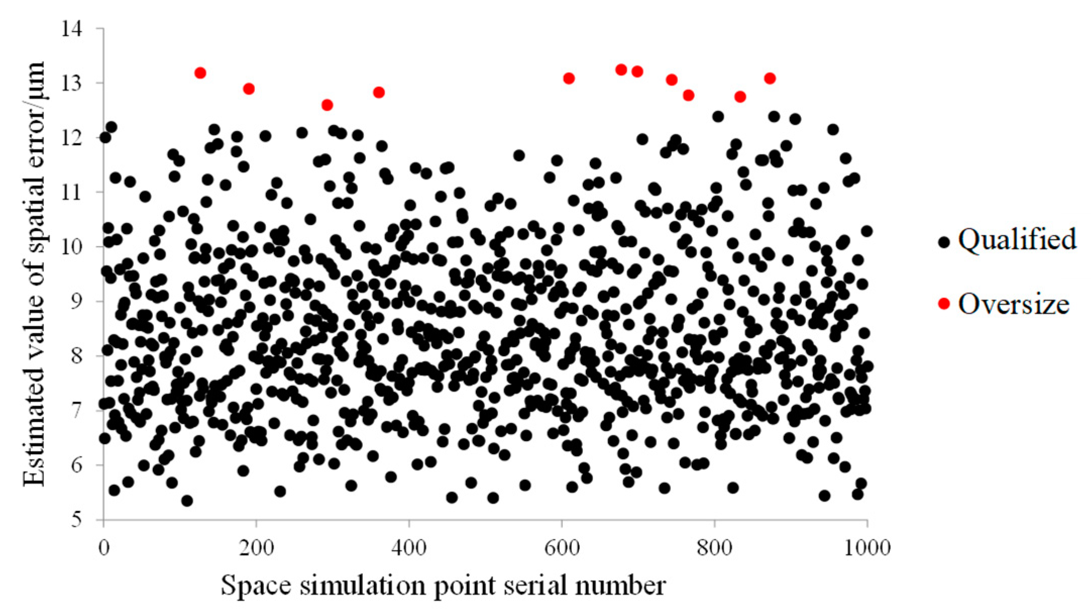 Machines 13 00187 g015