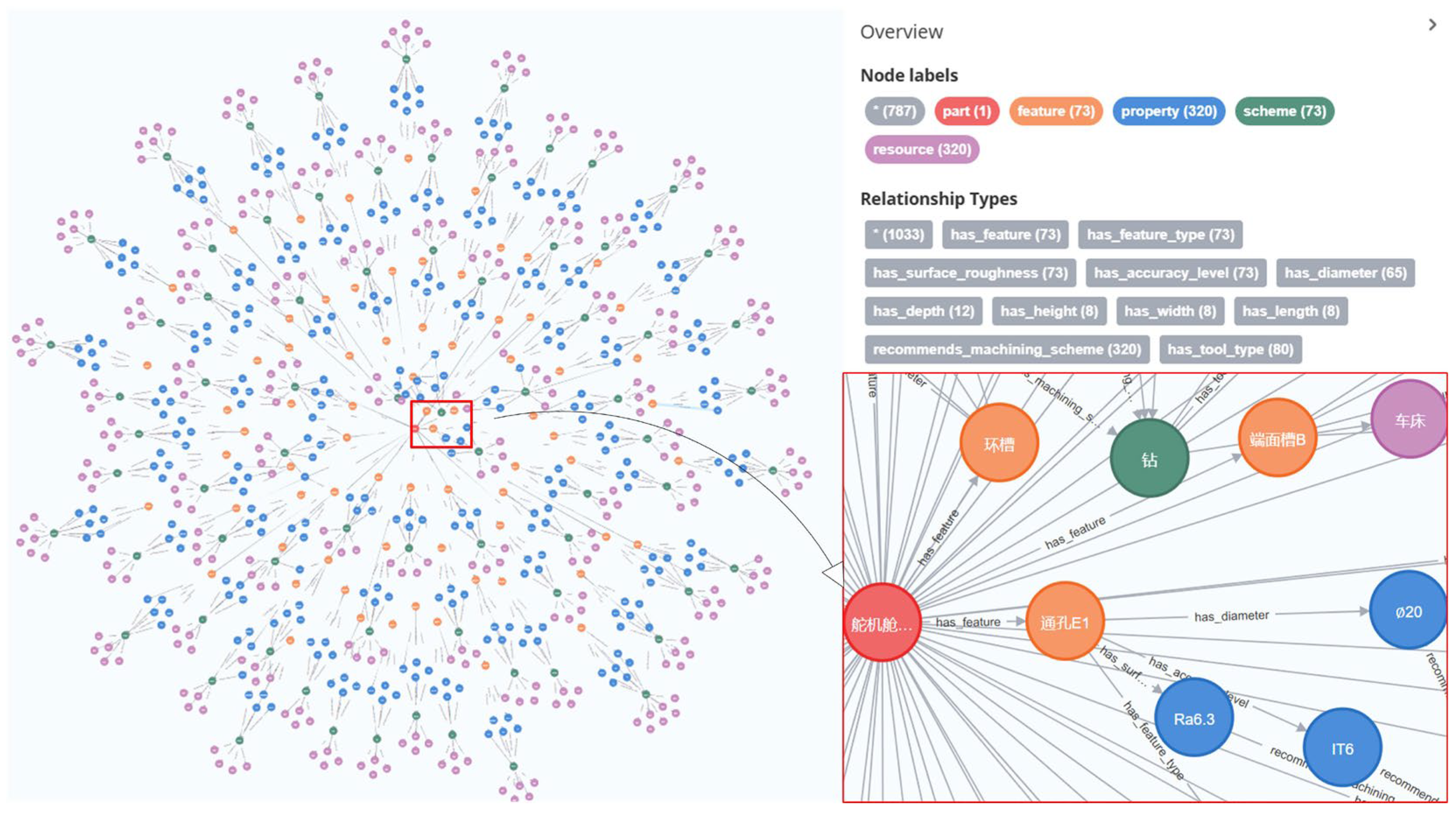 Machines 13 00188 g003