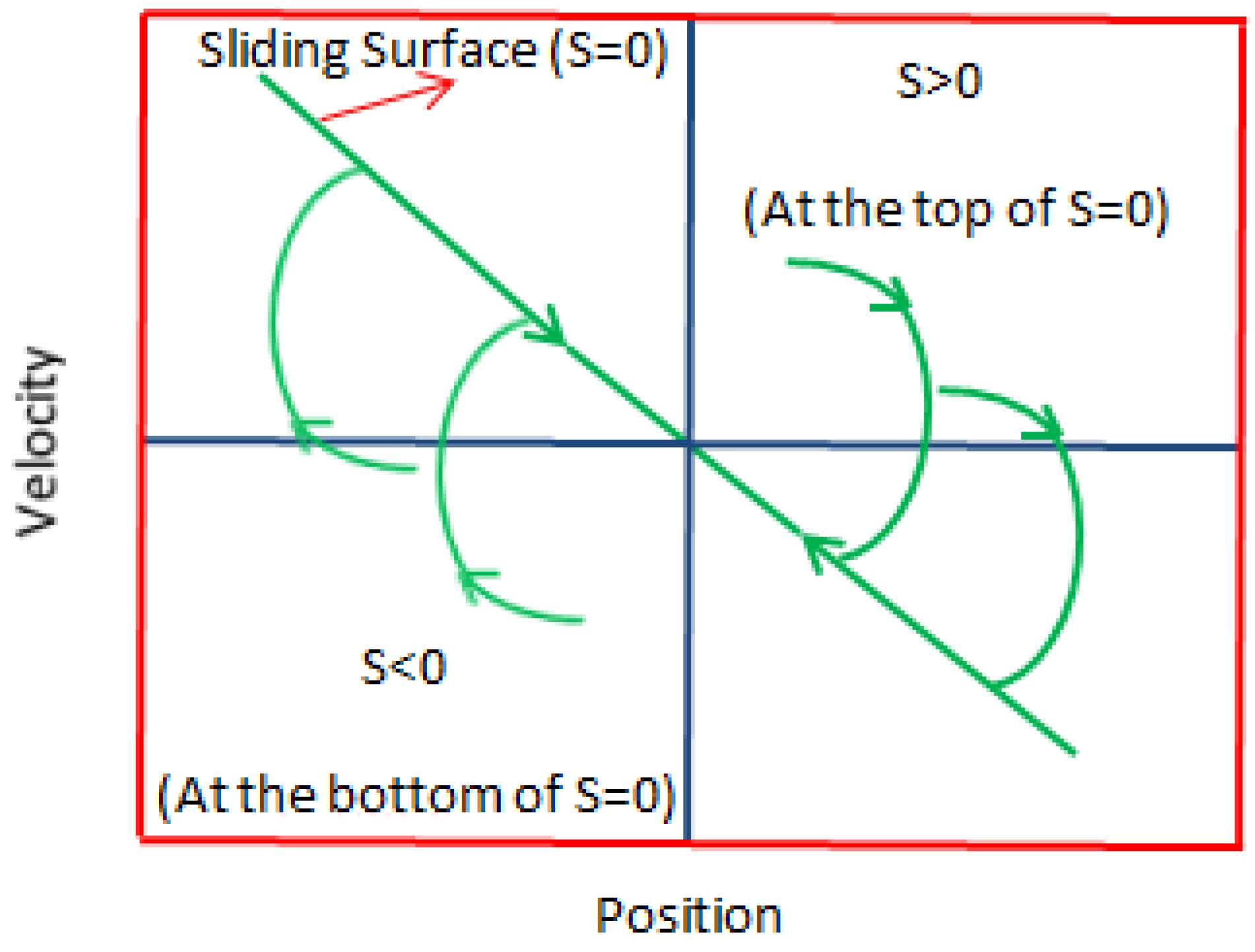 Machines 13 00190 g005