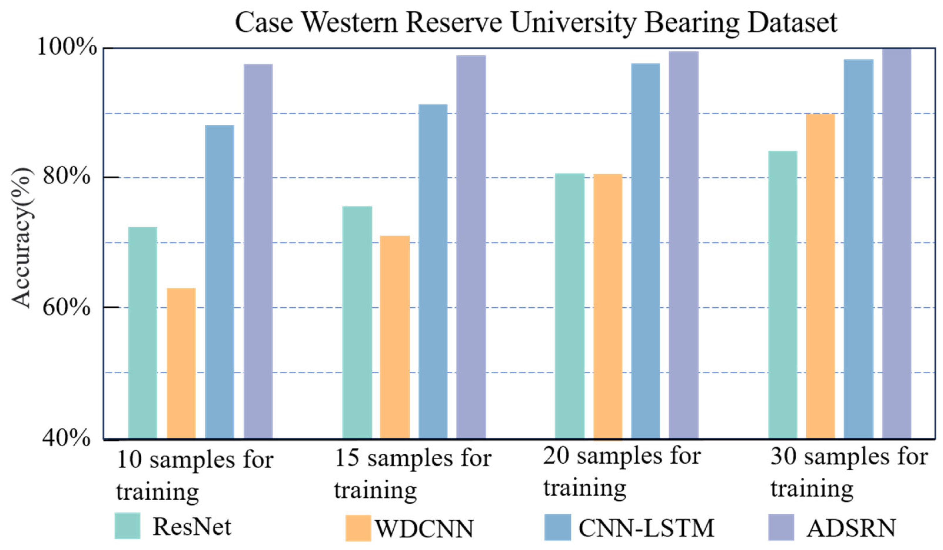 Machines 13 00193 g006