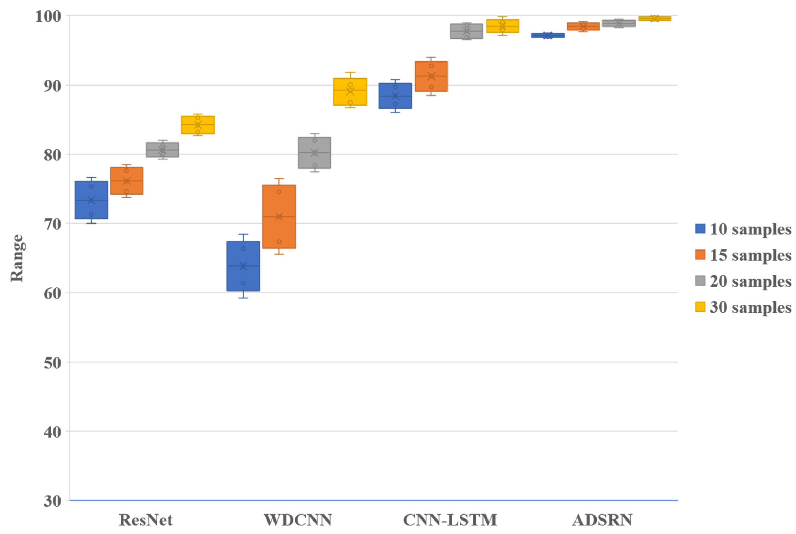 Machines 13 00193 g007