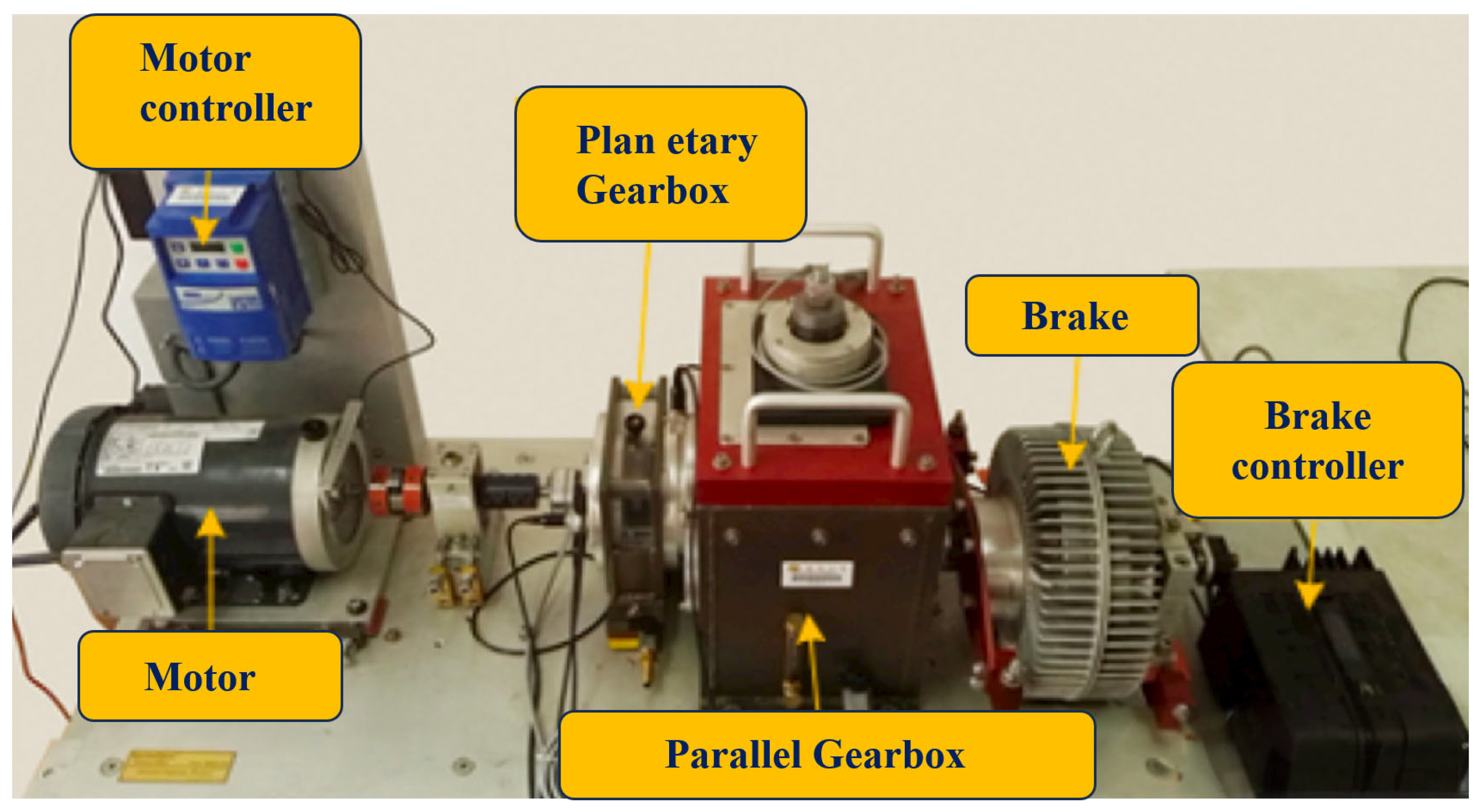 Machines 13 00193 g010