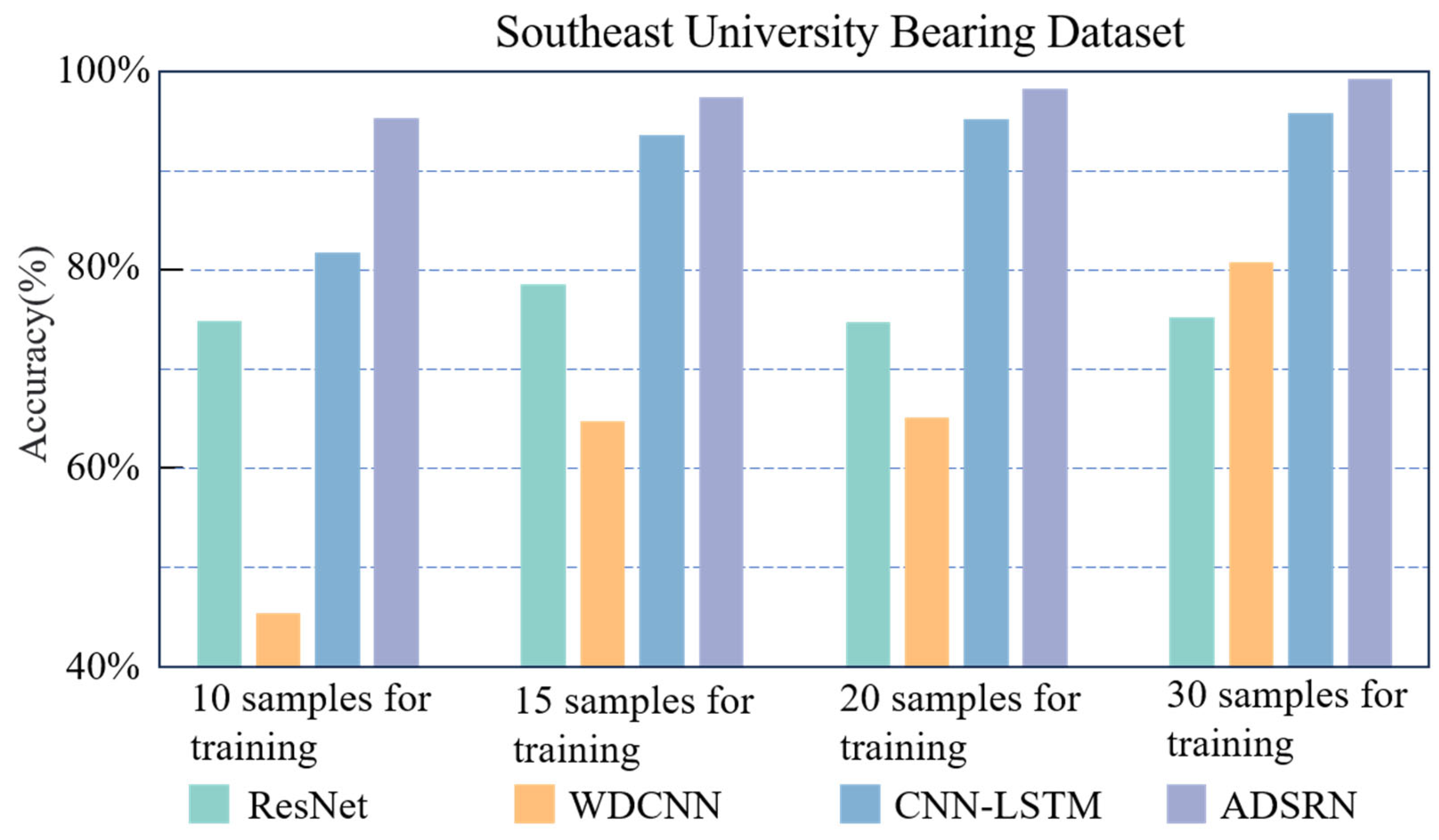 Machines 13 00193 g012