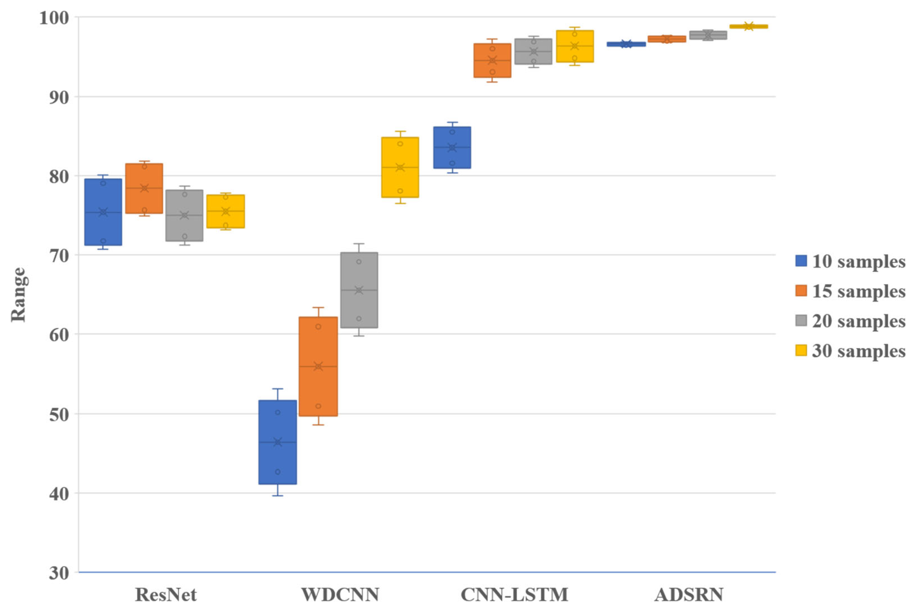 Machines 13 00193 g013