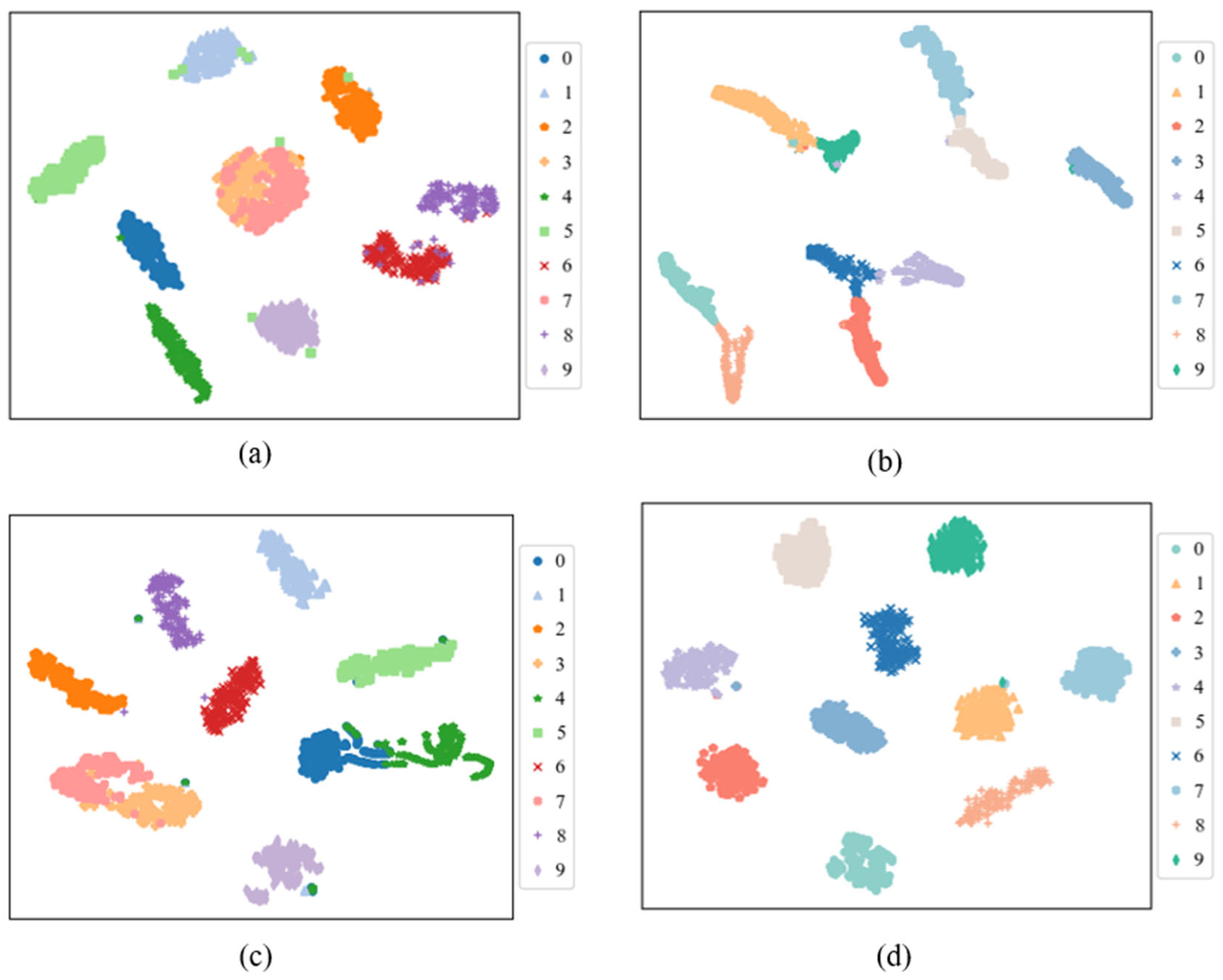 Machines 13 00193 g015
